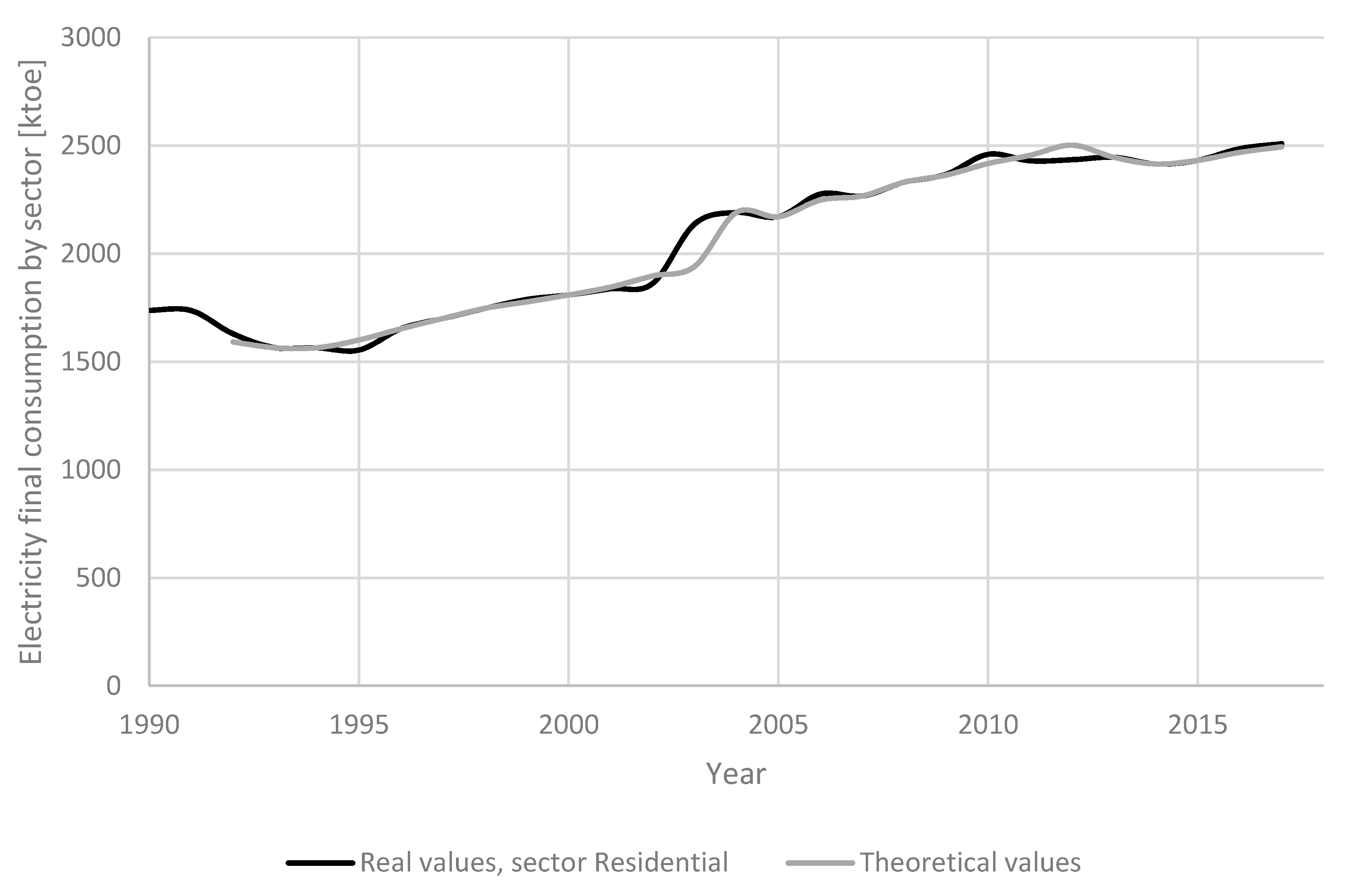 Applsci 10 08455 g010