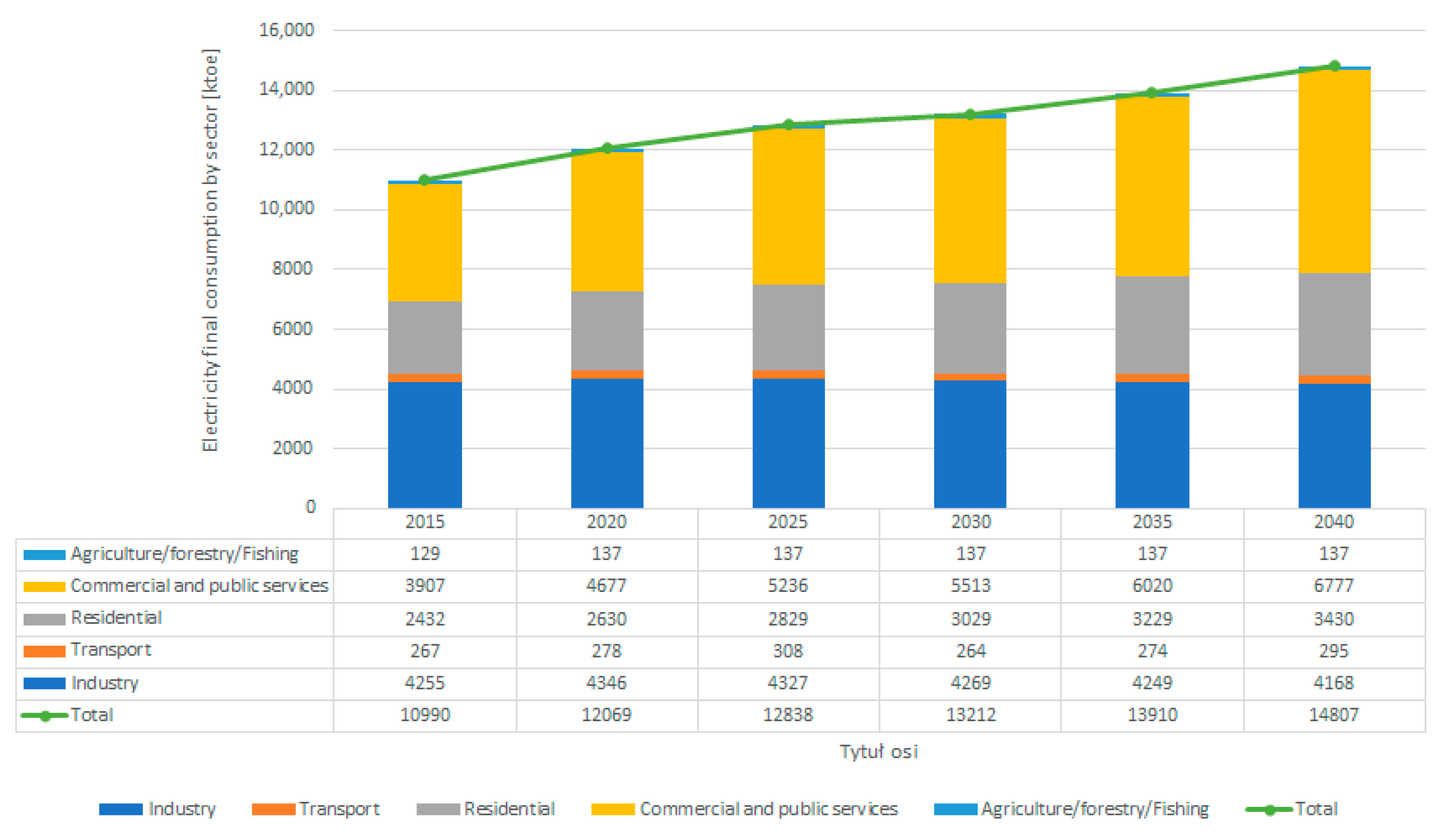 Applsci 10 08455 g013