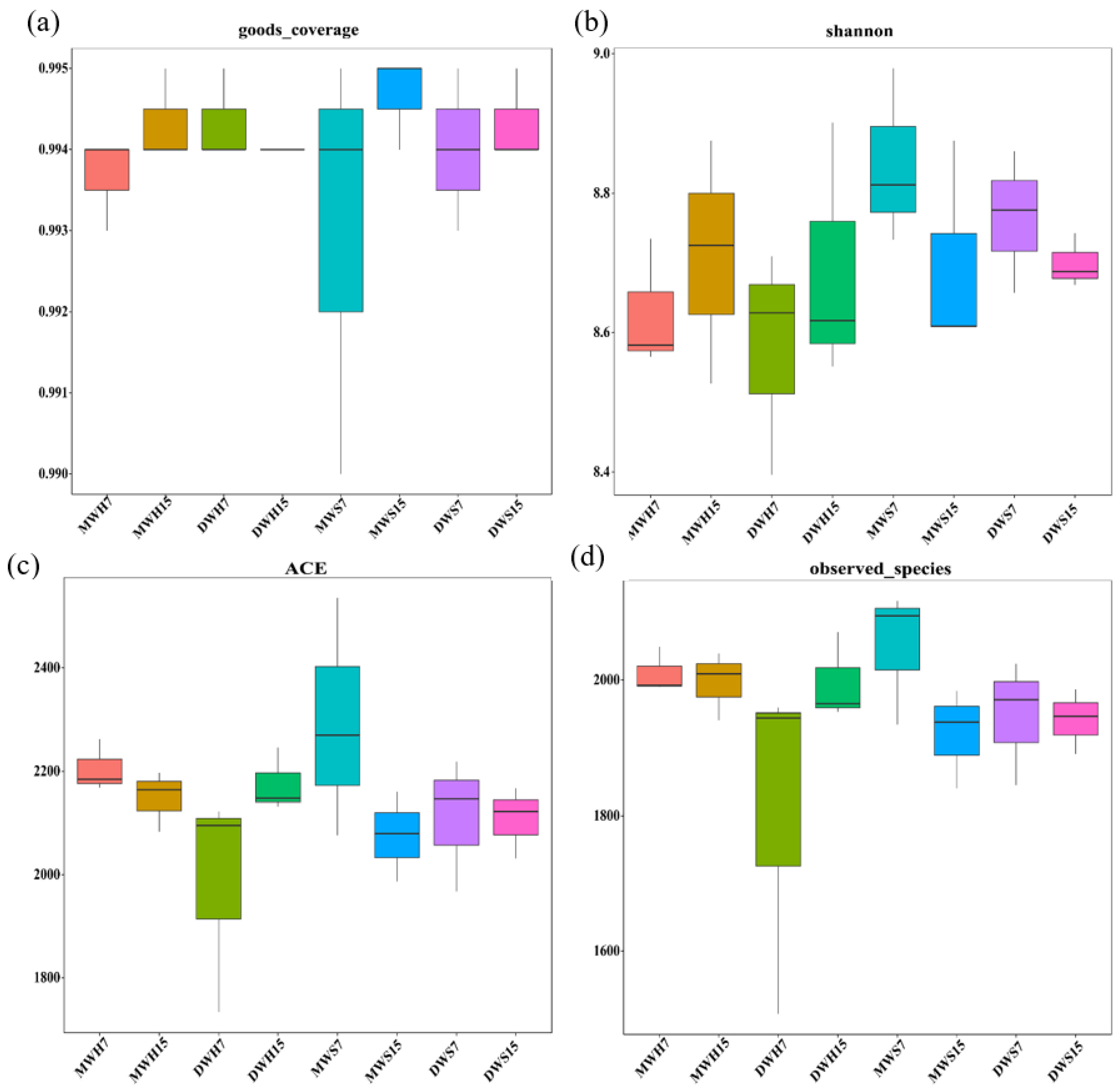 Applsci 10 08456 g001