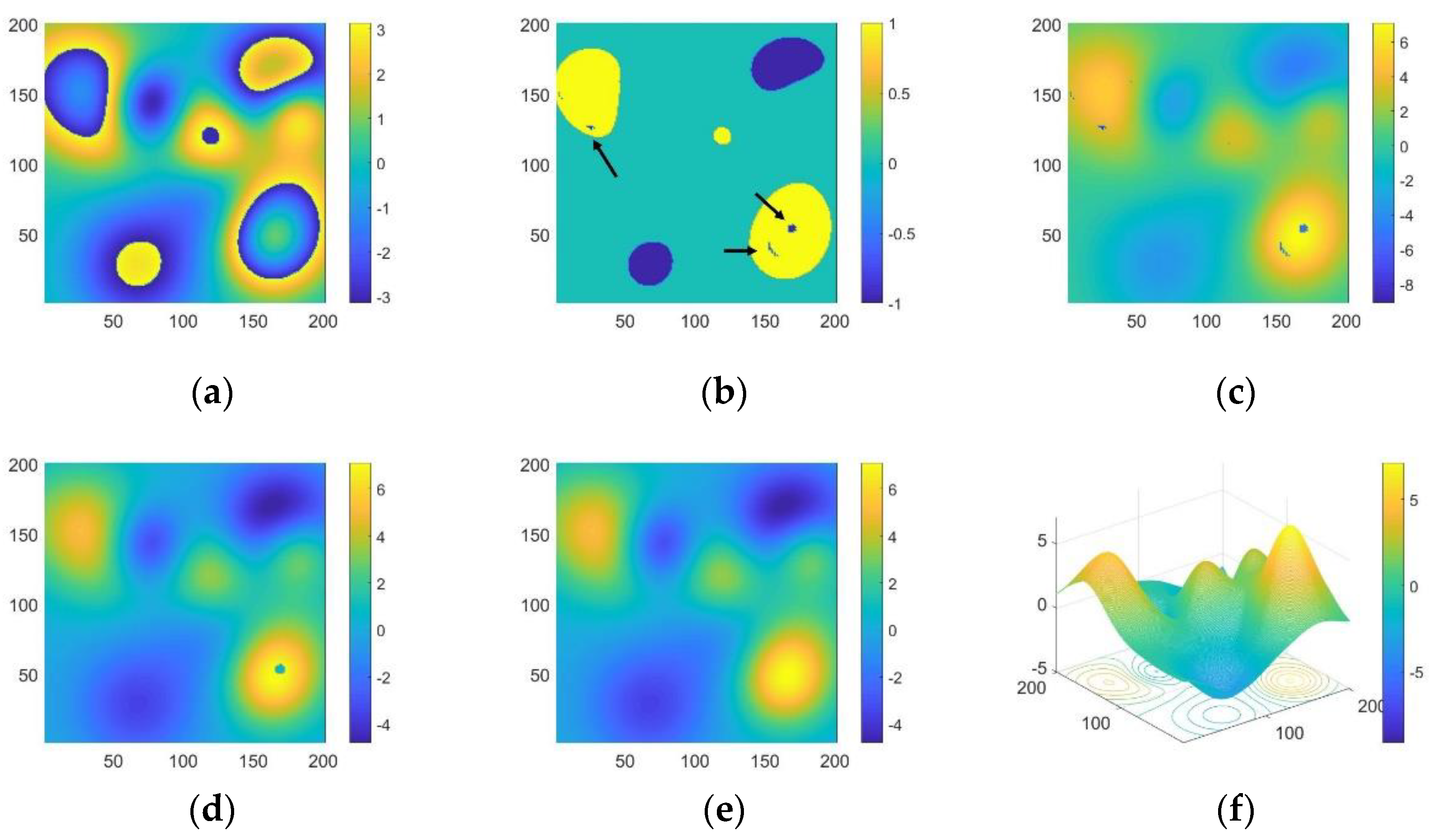 Applsci 10 08460 g003