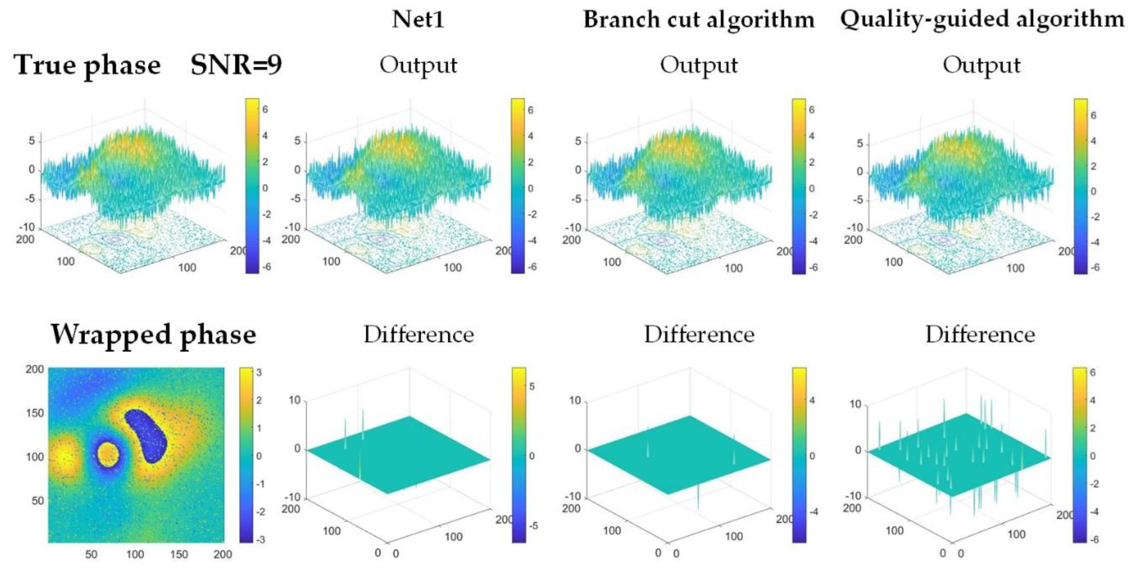 Applsci 10 08460 g005