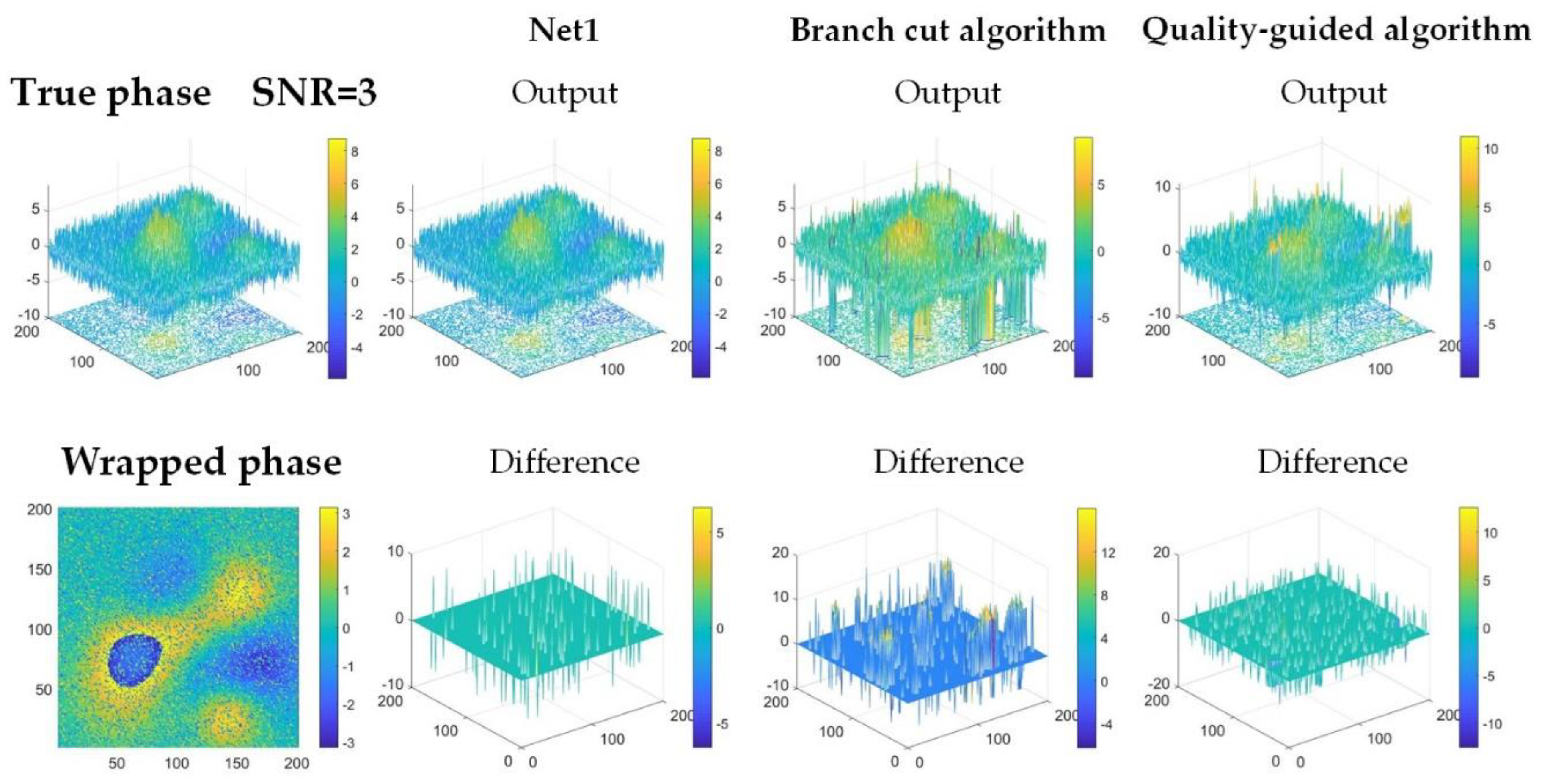 Applsci 10 08460 g006
