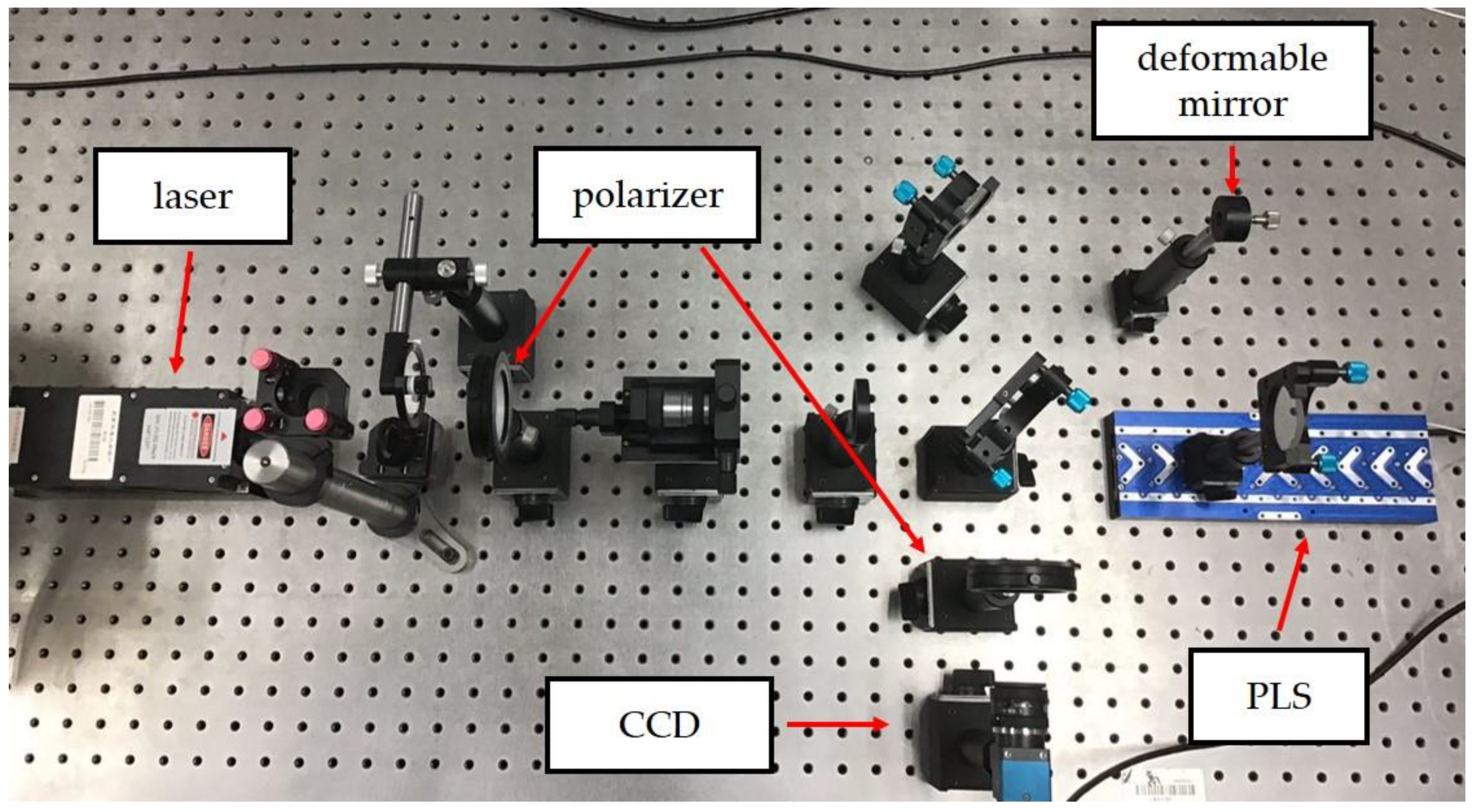 Applsci 10 08460 g008