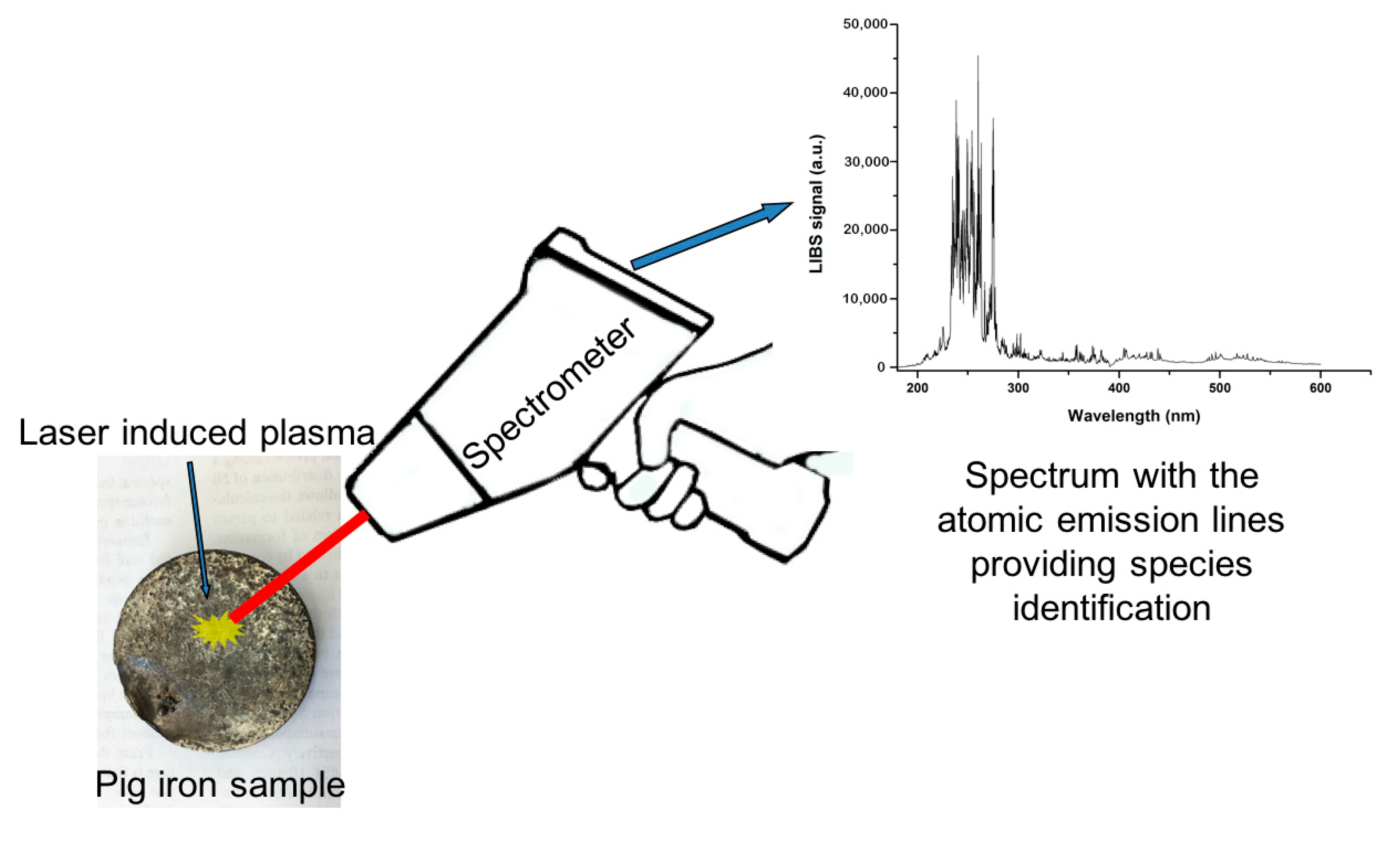 Applsci 10 08461 g001 Applsci 10 08461 g001