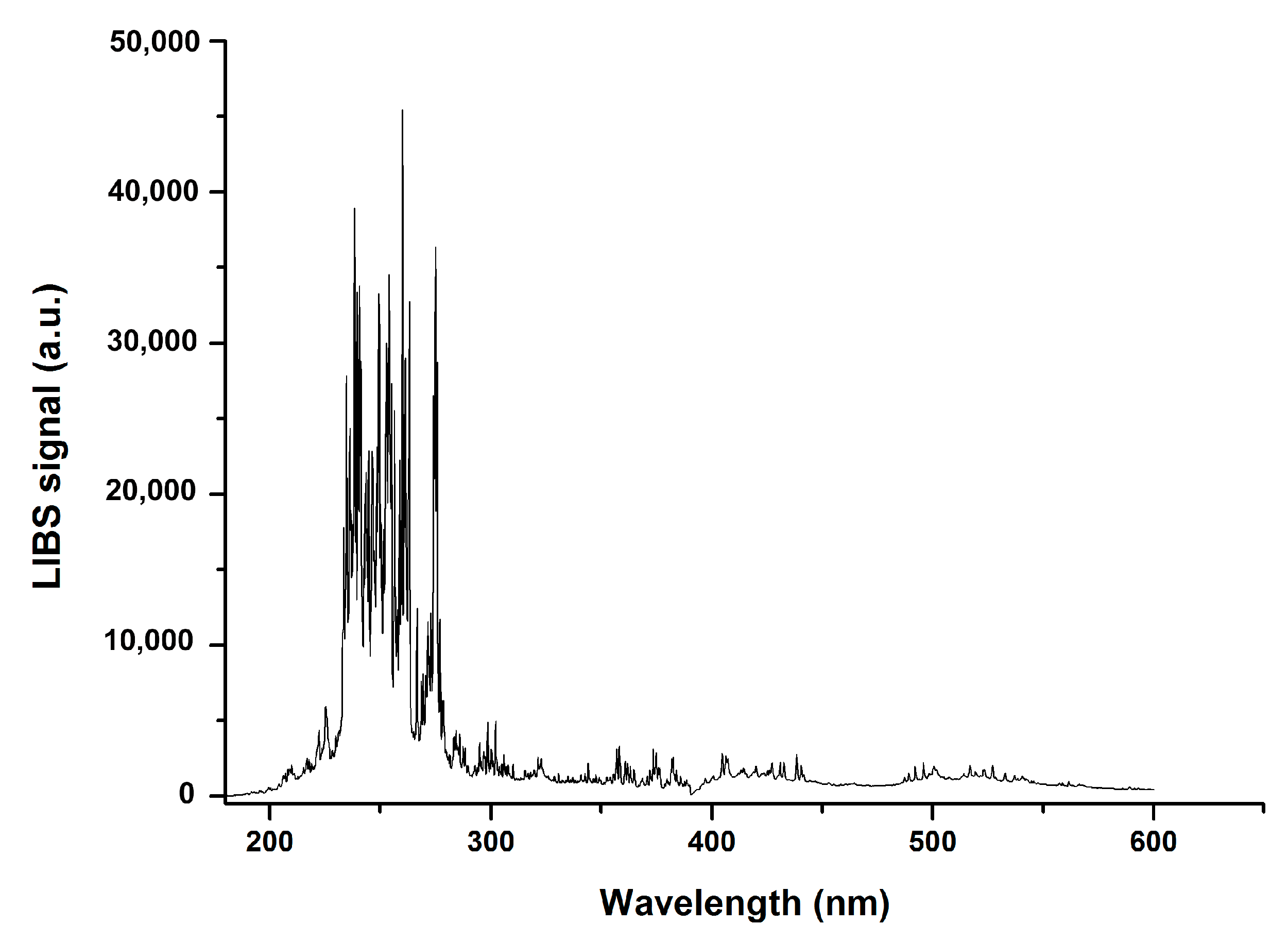 Applsci 10 08461 g004 Applsci 10 08461 g004