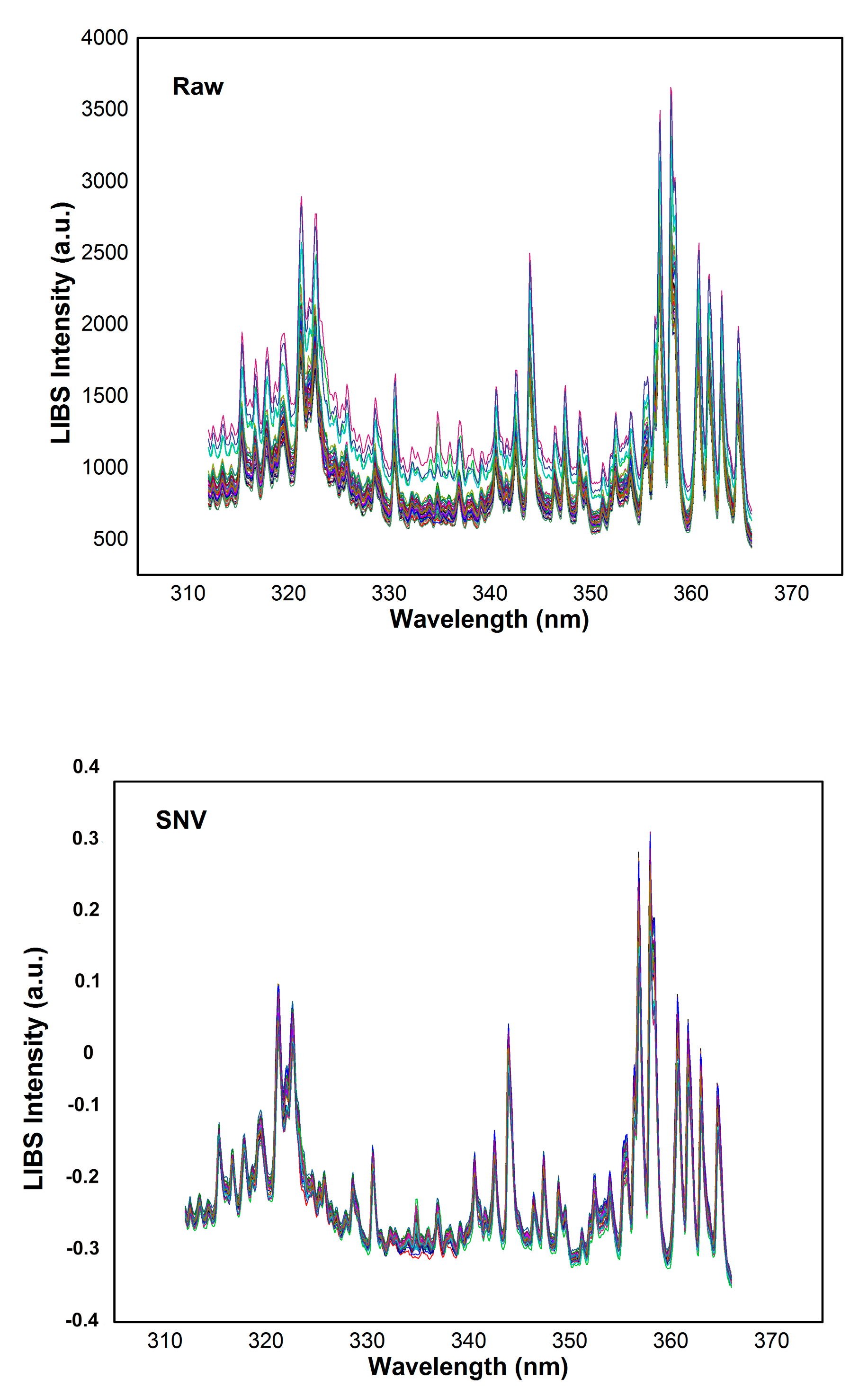 Applsci 10 08461 g006a Applsci 10 08461 g006a