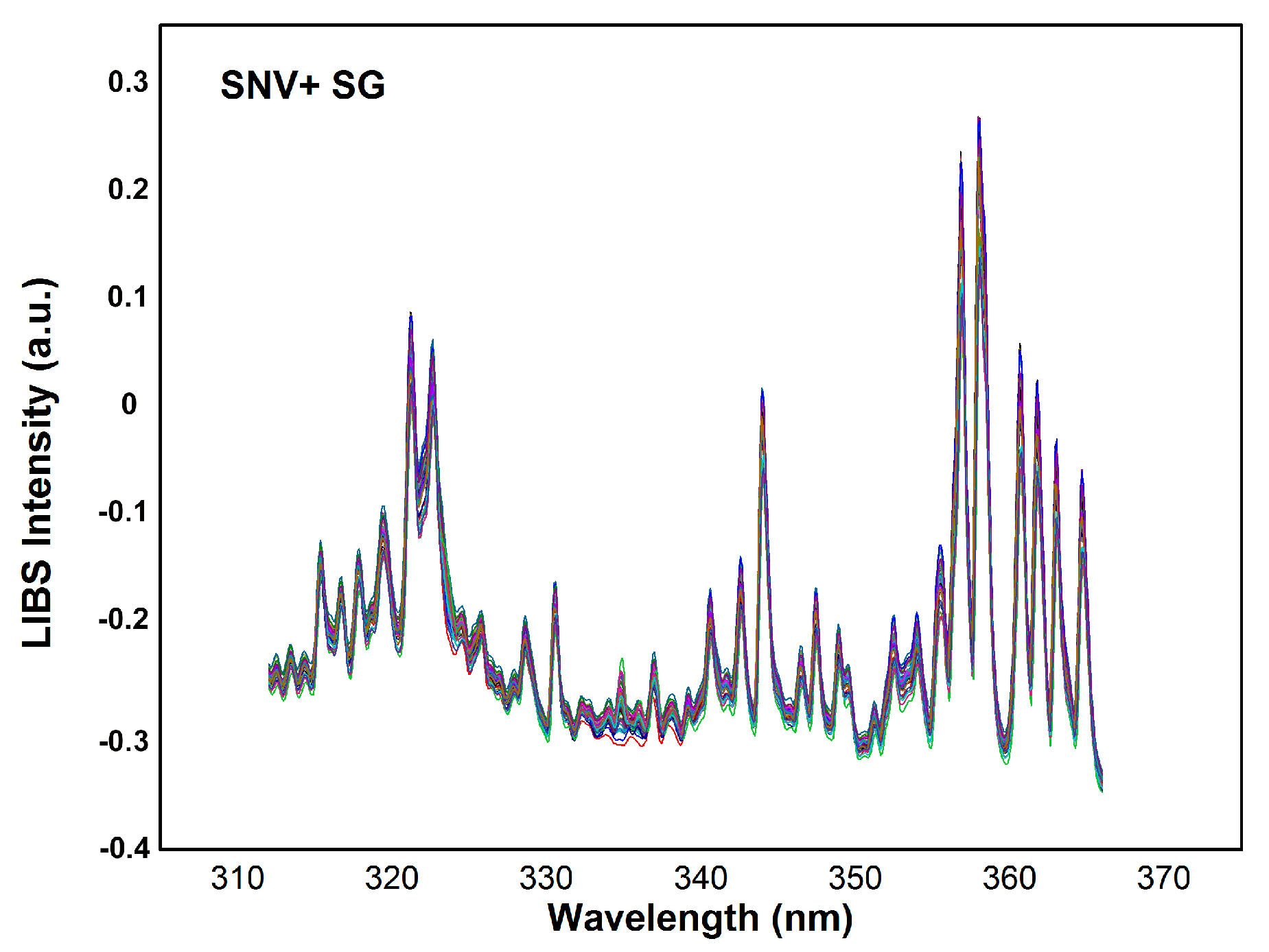Applsci 10 08461 g006b Applsci 10 08461 g006b