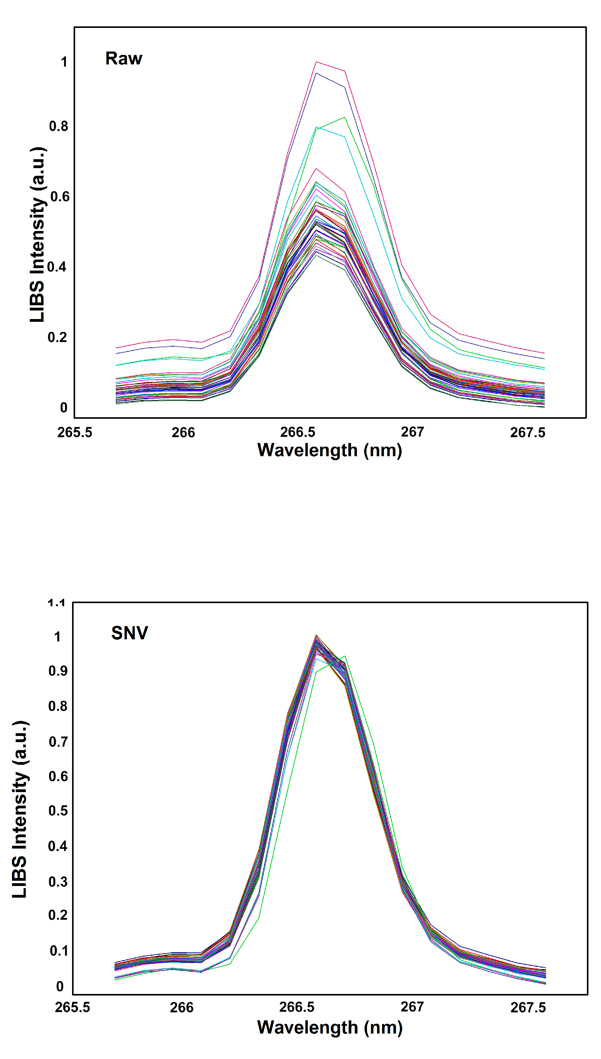 Applsci 10 08461 g007a Applsci 10 08461 g007a