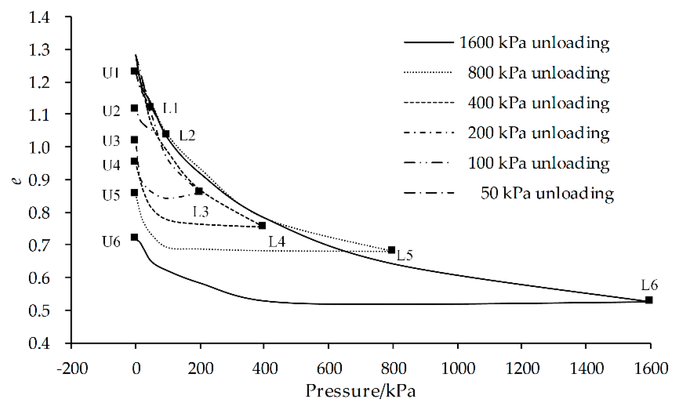 Applsci 10 08468 g001 Applsci 10 08468 g001