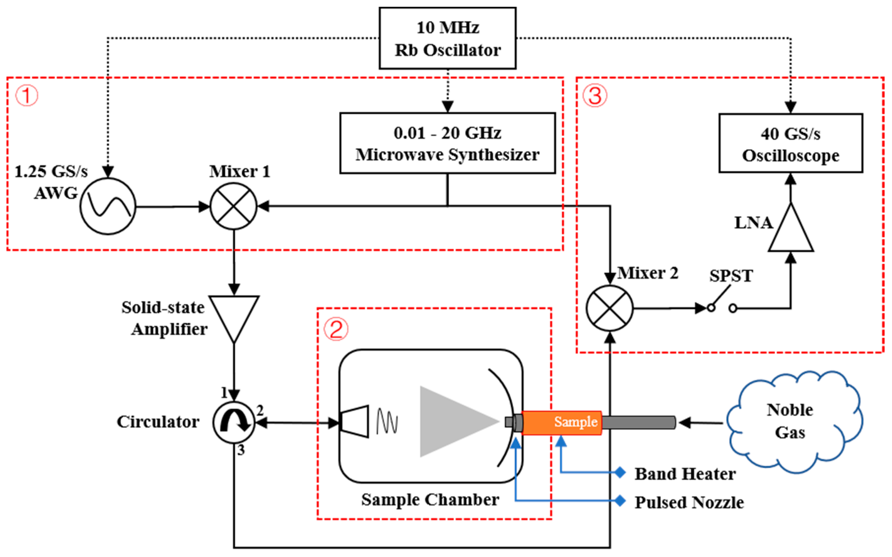 Applsci 10 08471 g001