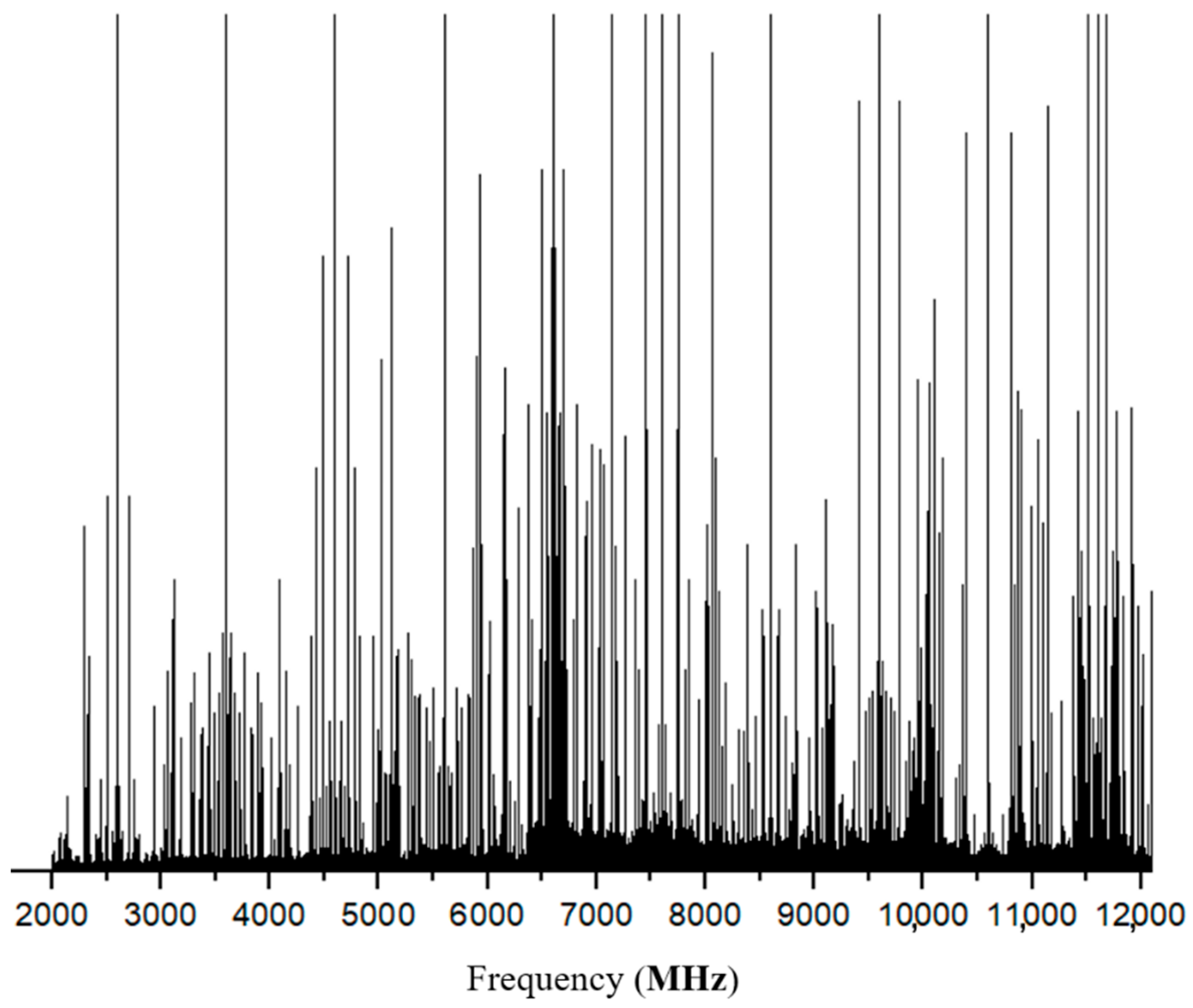 Applsci 10 08471 g002