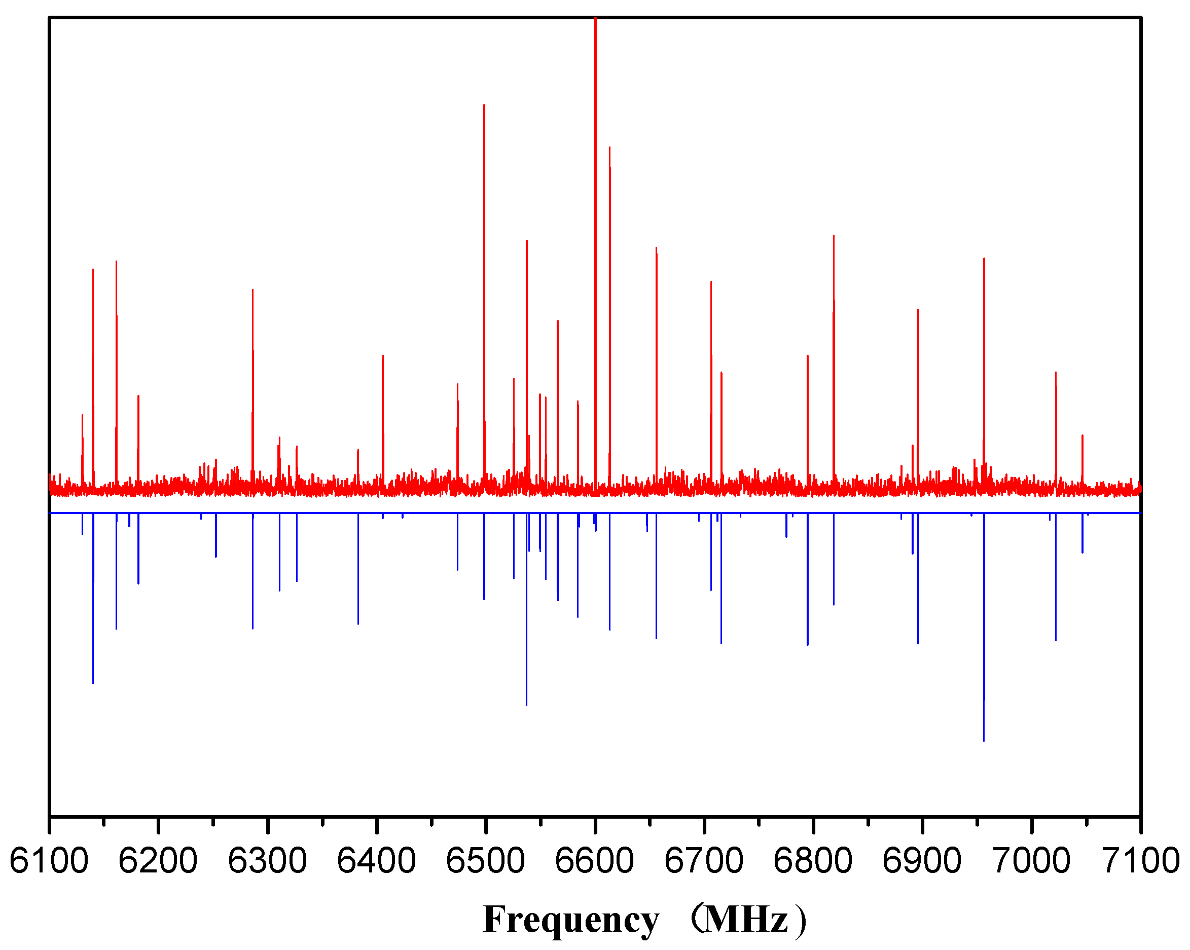 Applsci 10 08471 g003