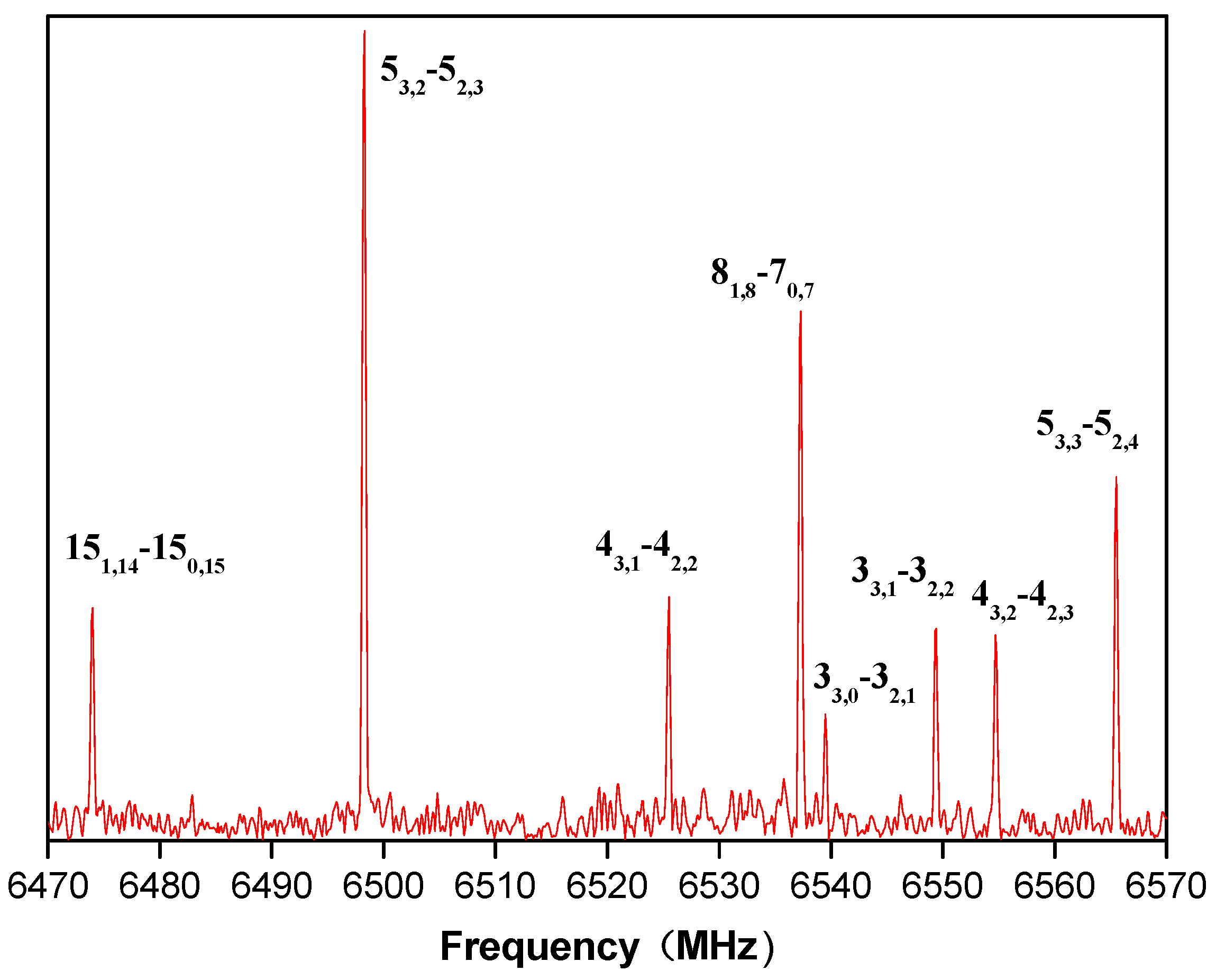 Applsci 10 08471 g004