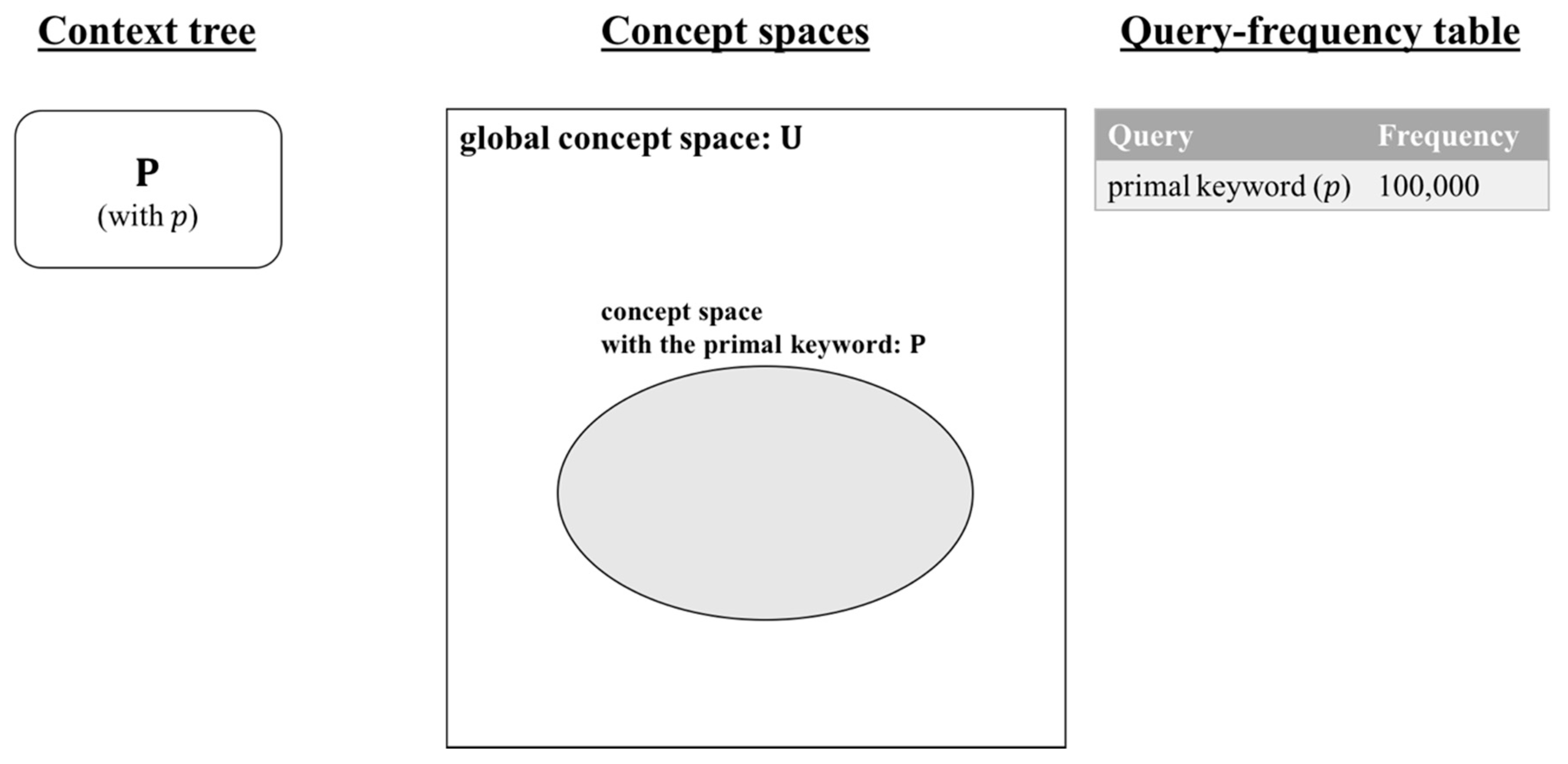 Applsci 10 08473 g002