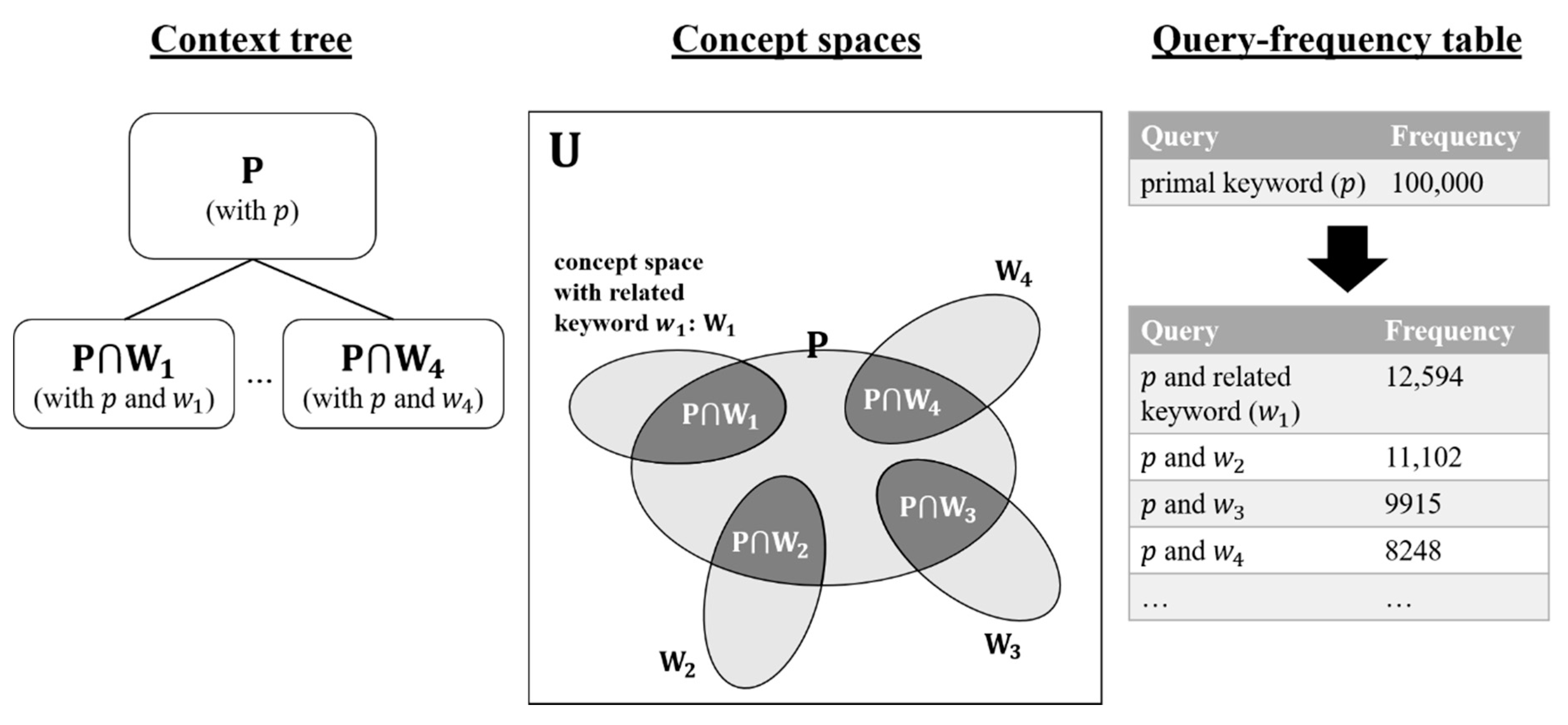 Applsci 10 08473 g003