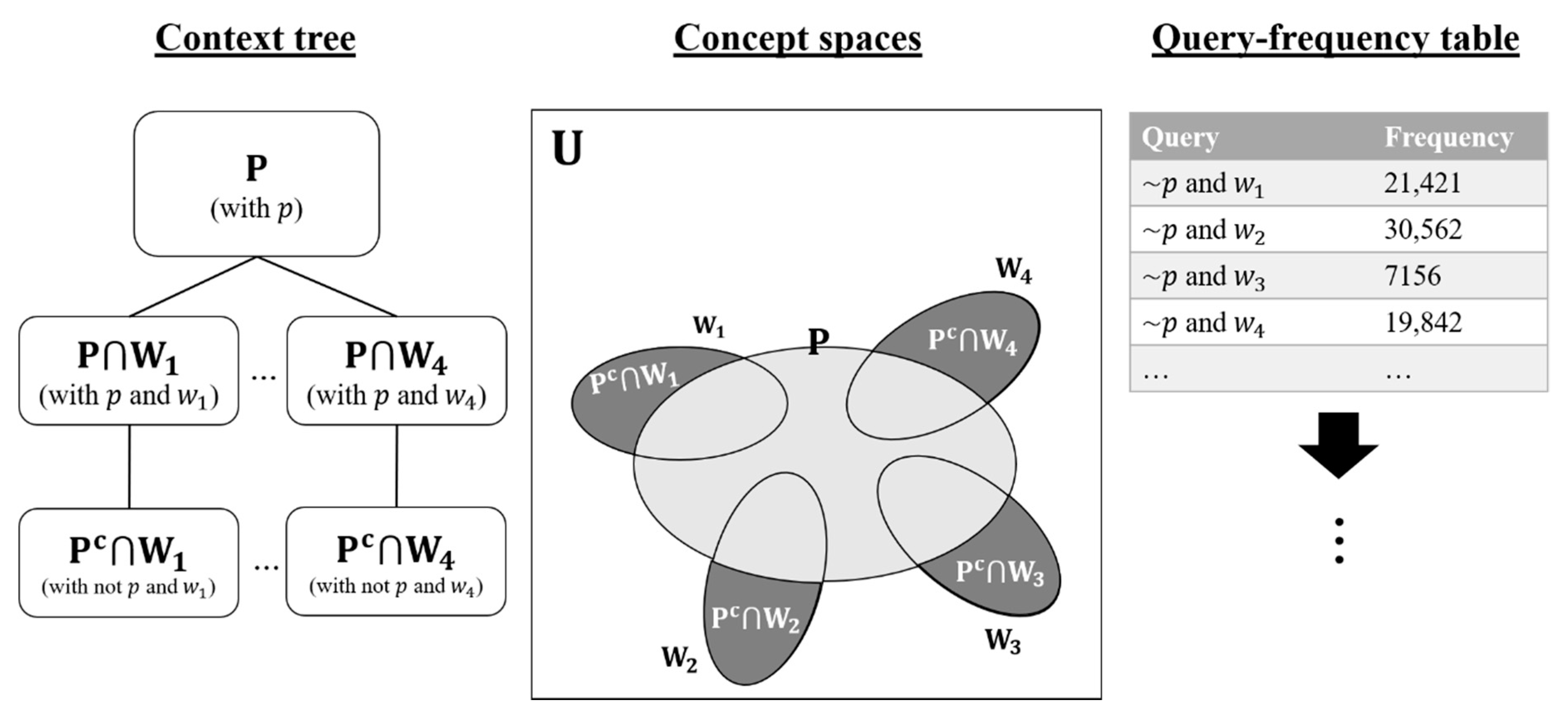 Applsci 10 08473 g004