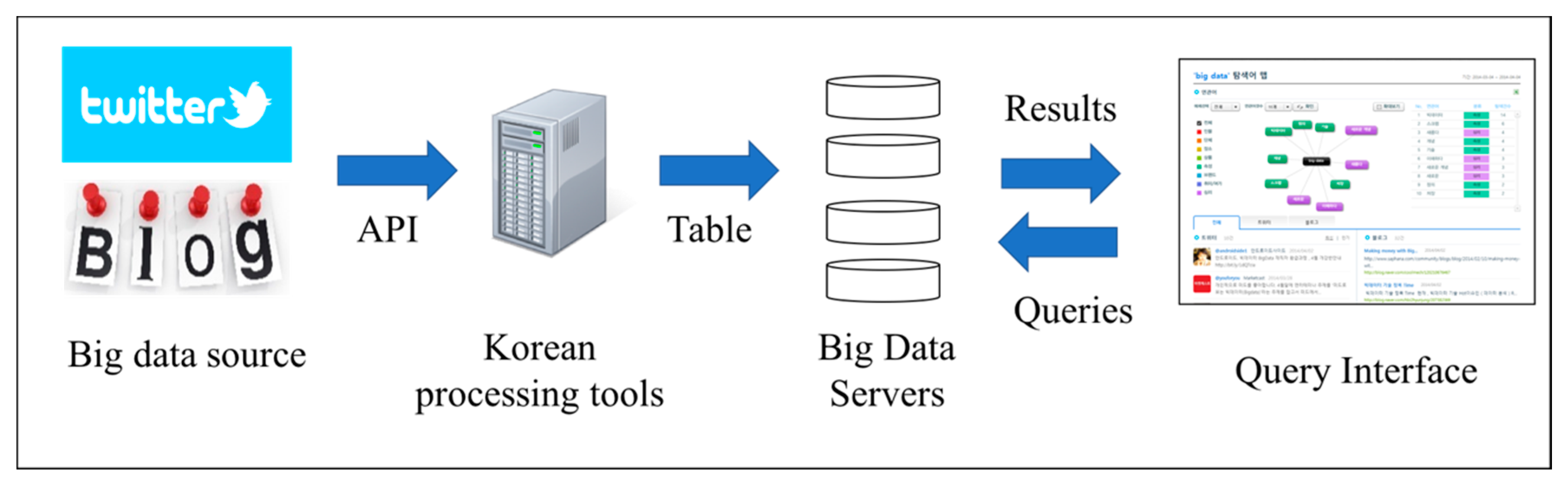Applsci 10 08473 g006