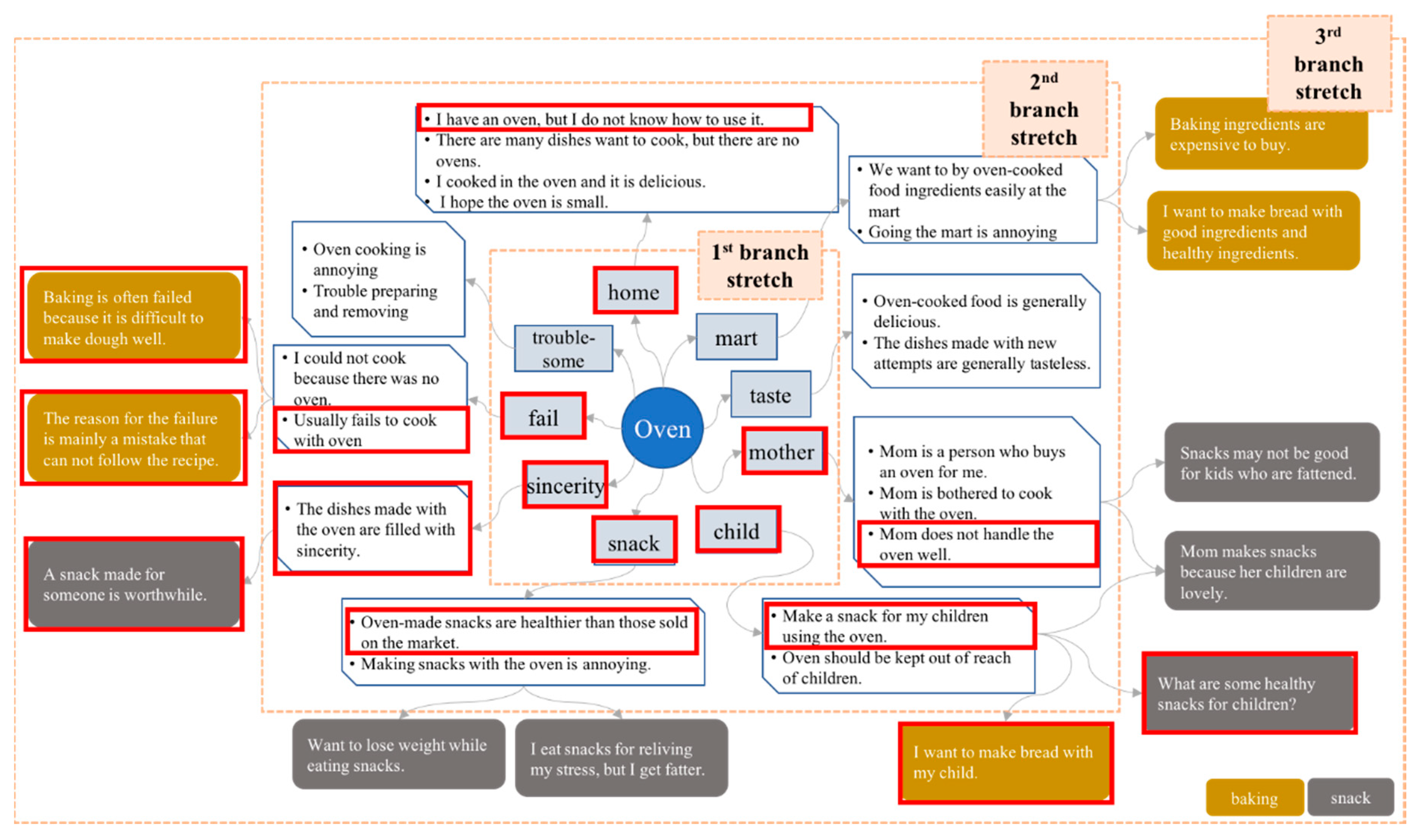 Applsci 10 08473 g010