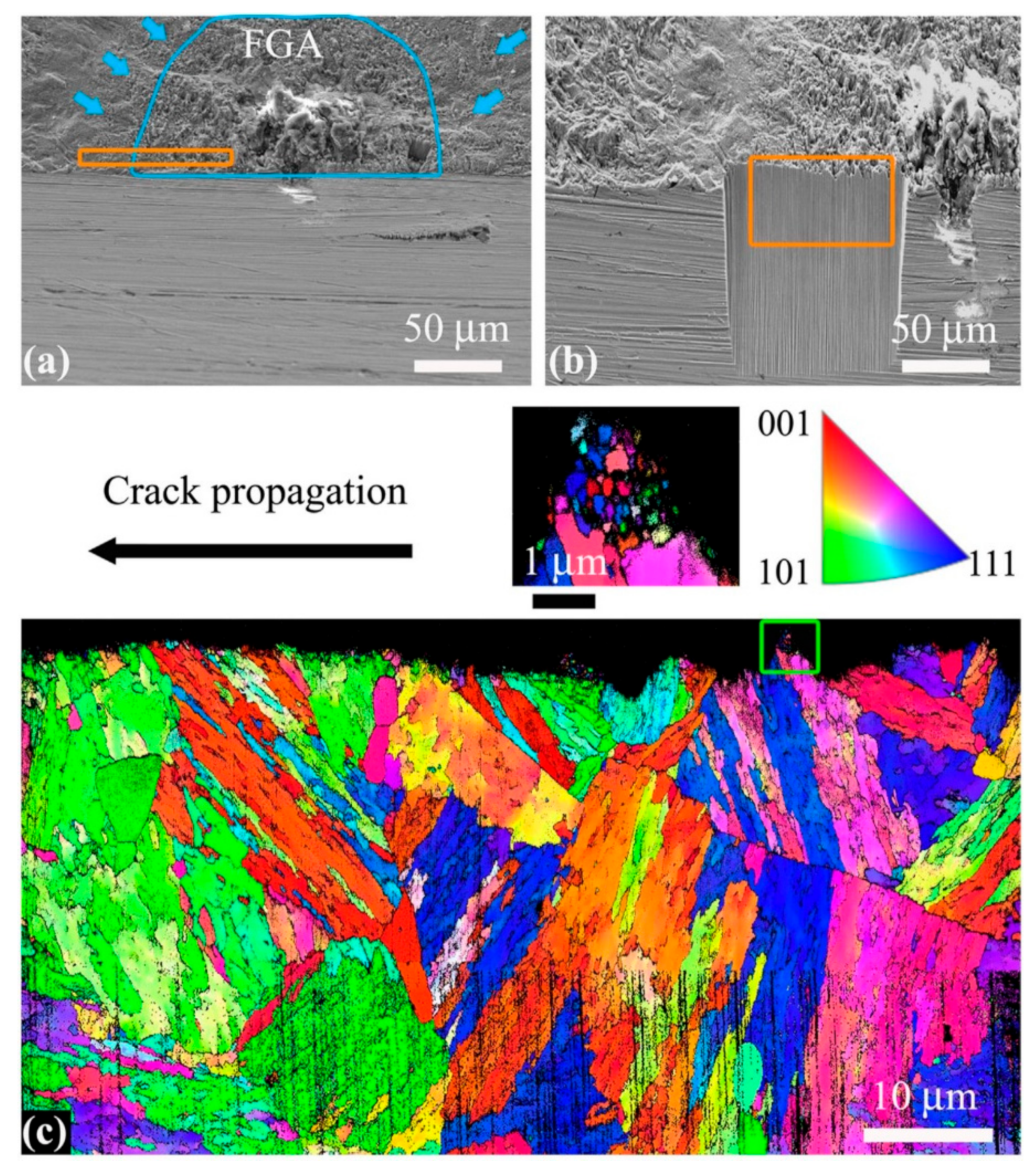 Applsci 10 08475 g006