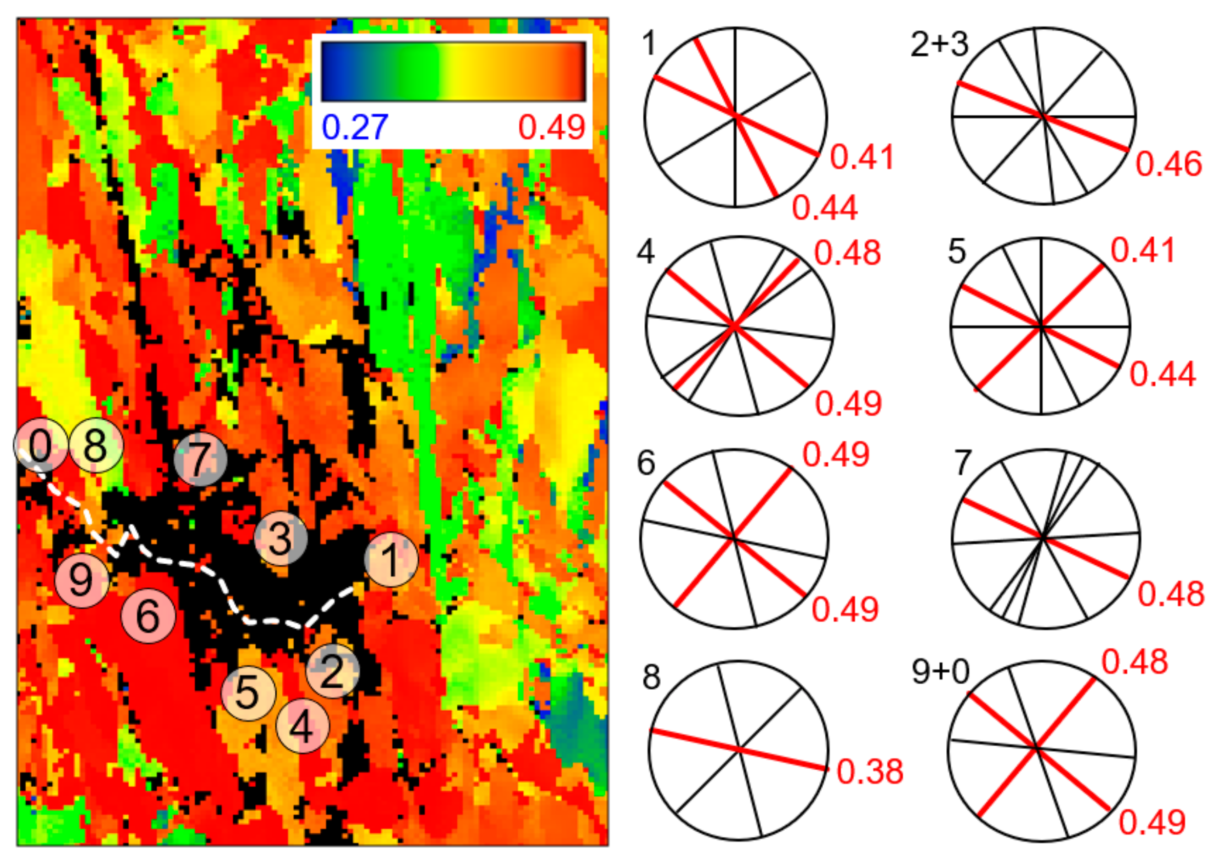 Applsci 10 08475 g009