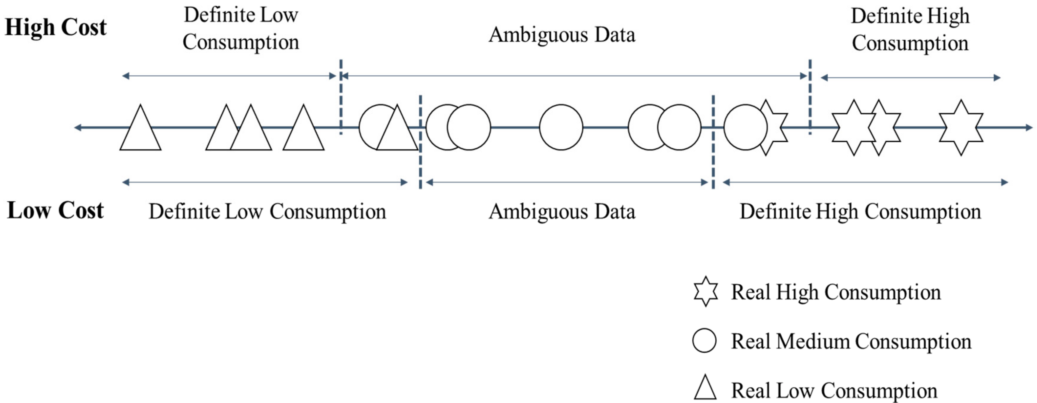 Applsci 10 08476 g005 Applsci 10 08476 g005