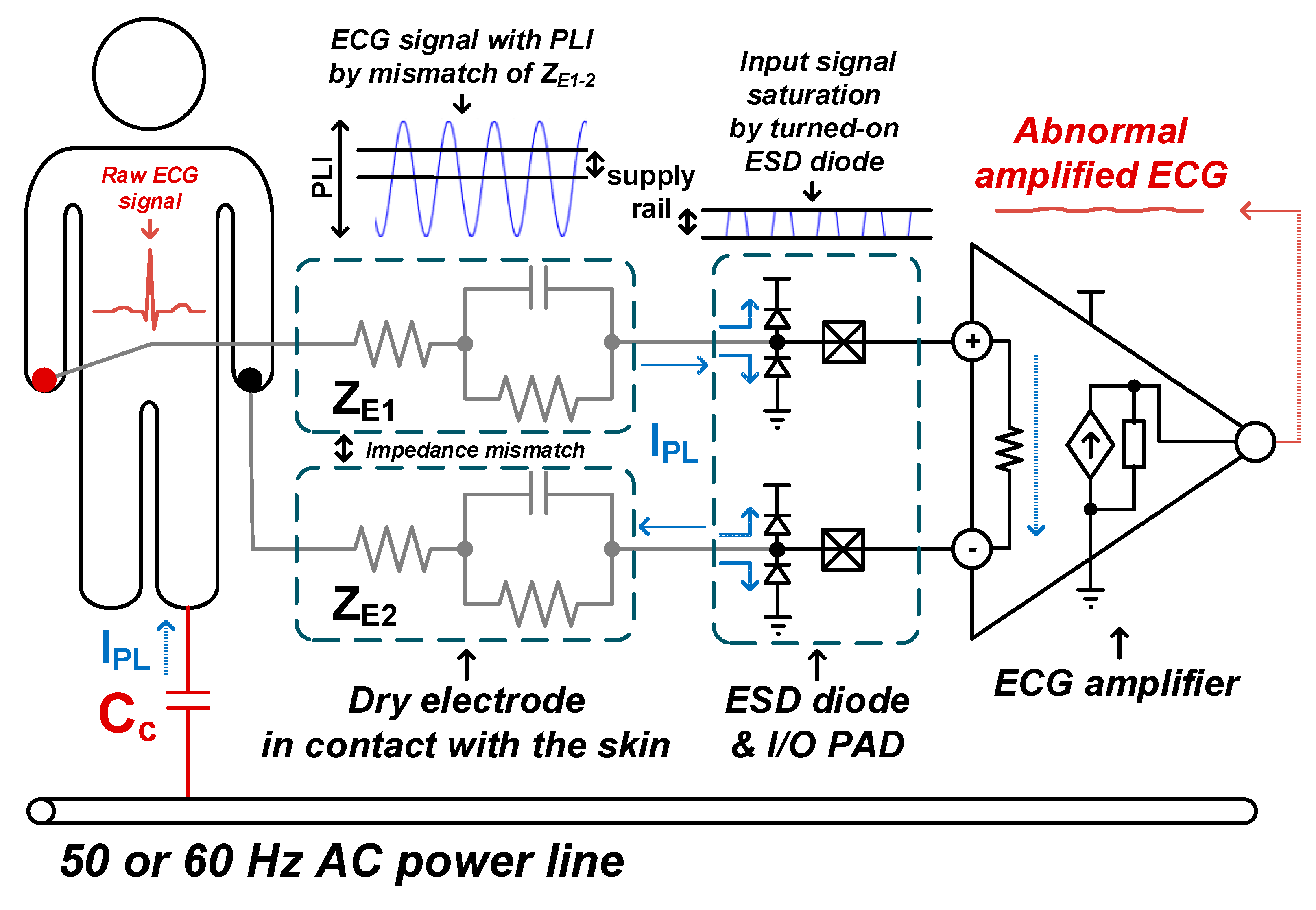 Applsci 10 08478 g001