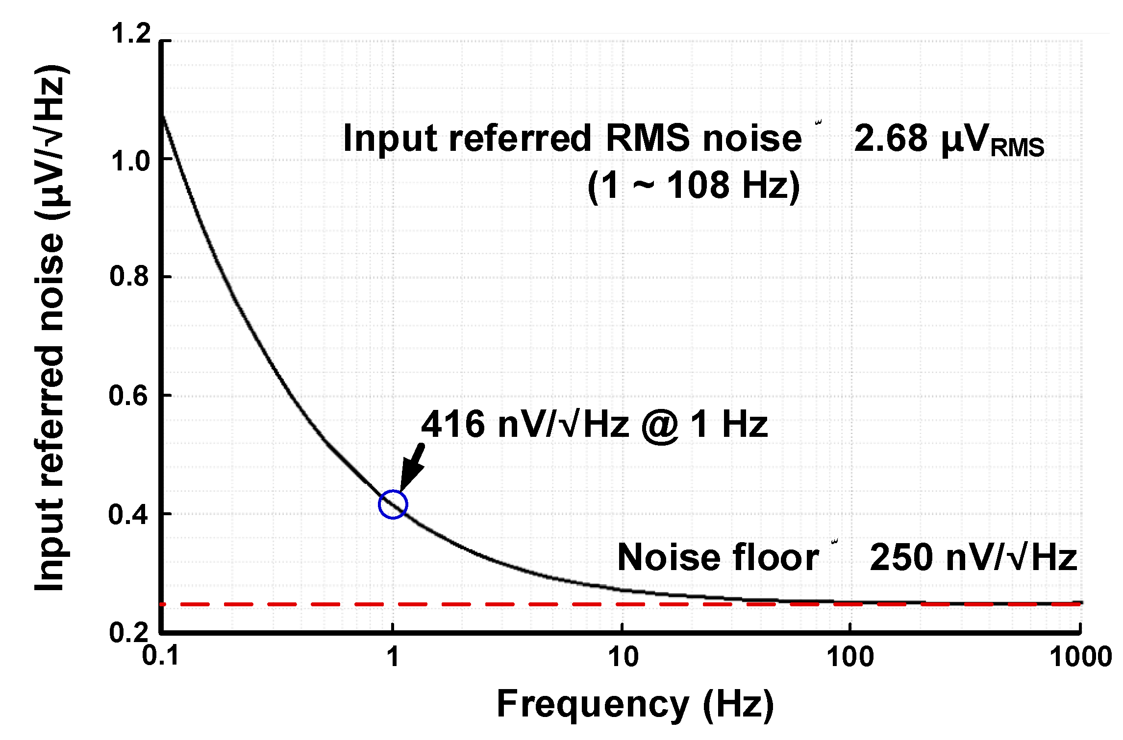 Applsci 10 08478 g011