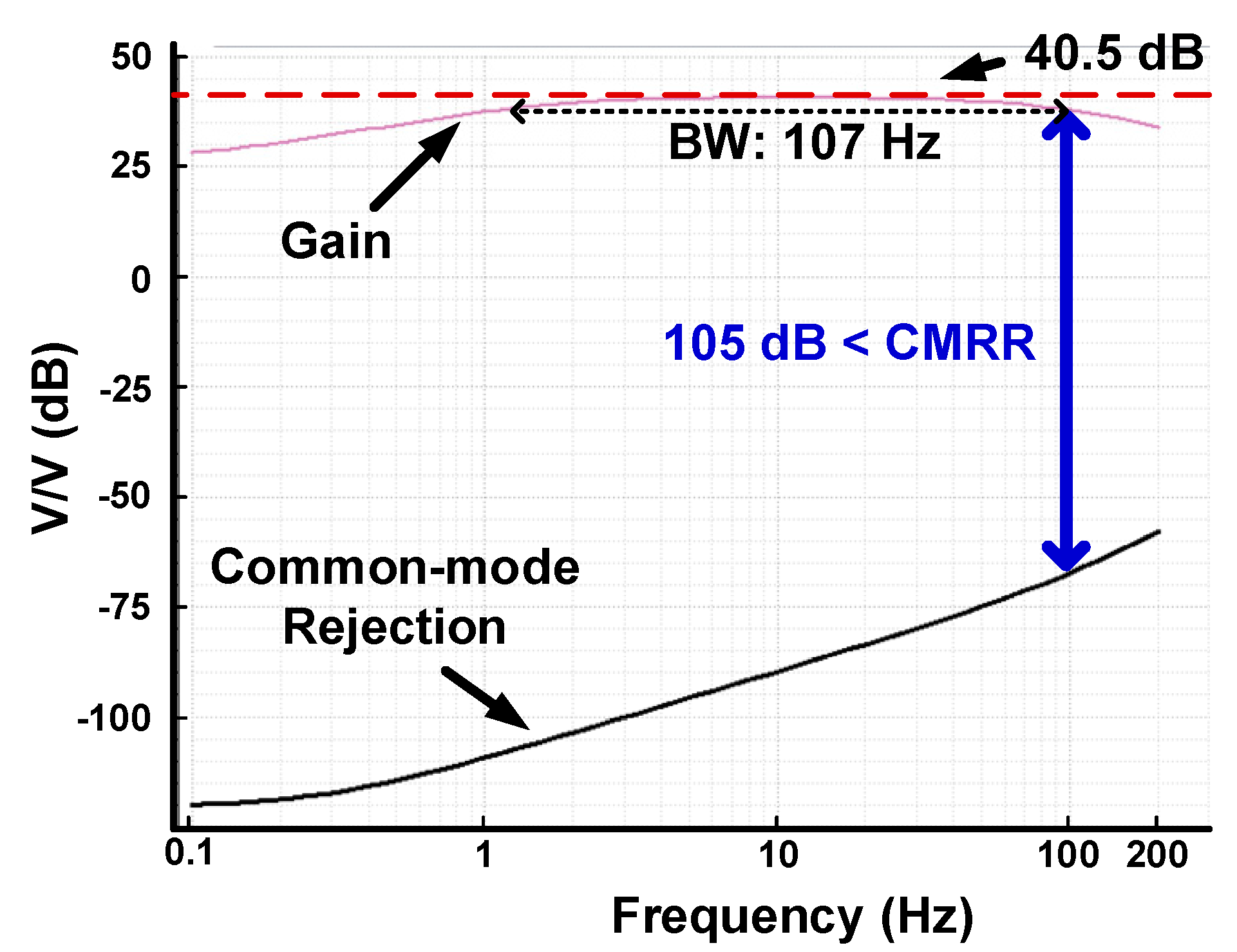Applsci 10 08478 g012