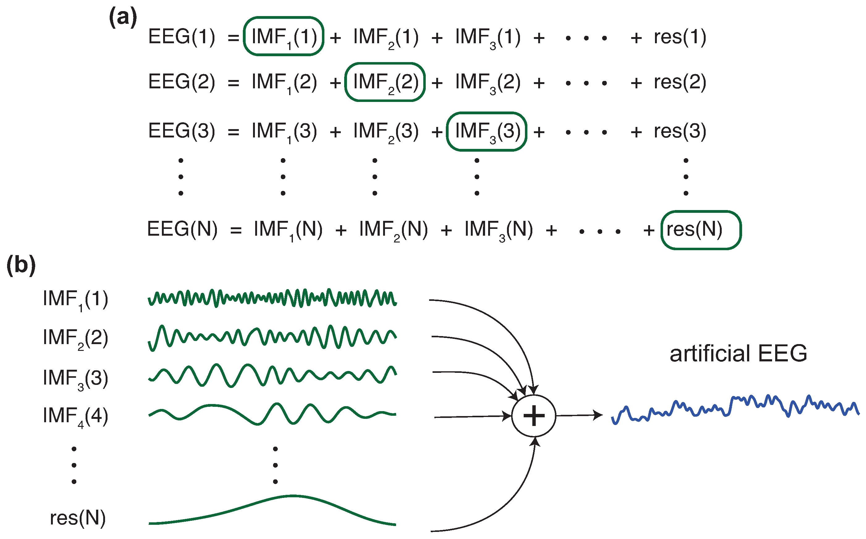 Applsci 10 08481 g003