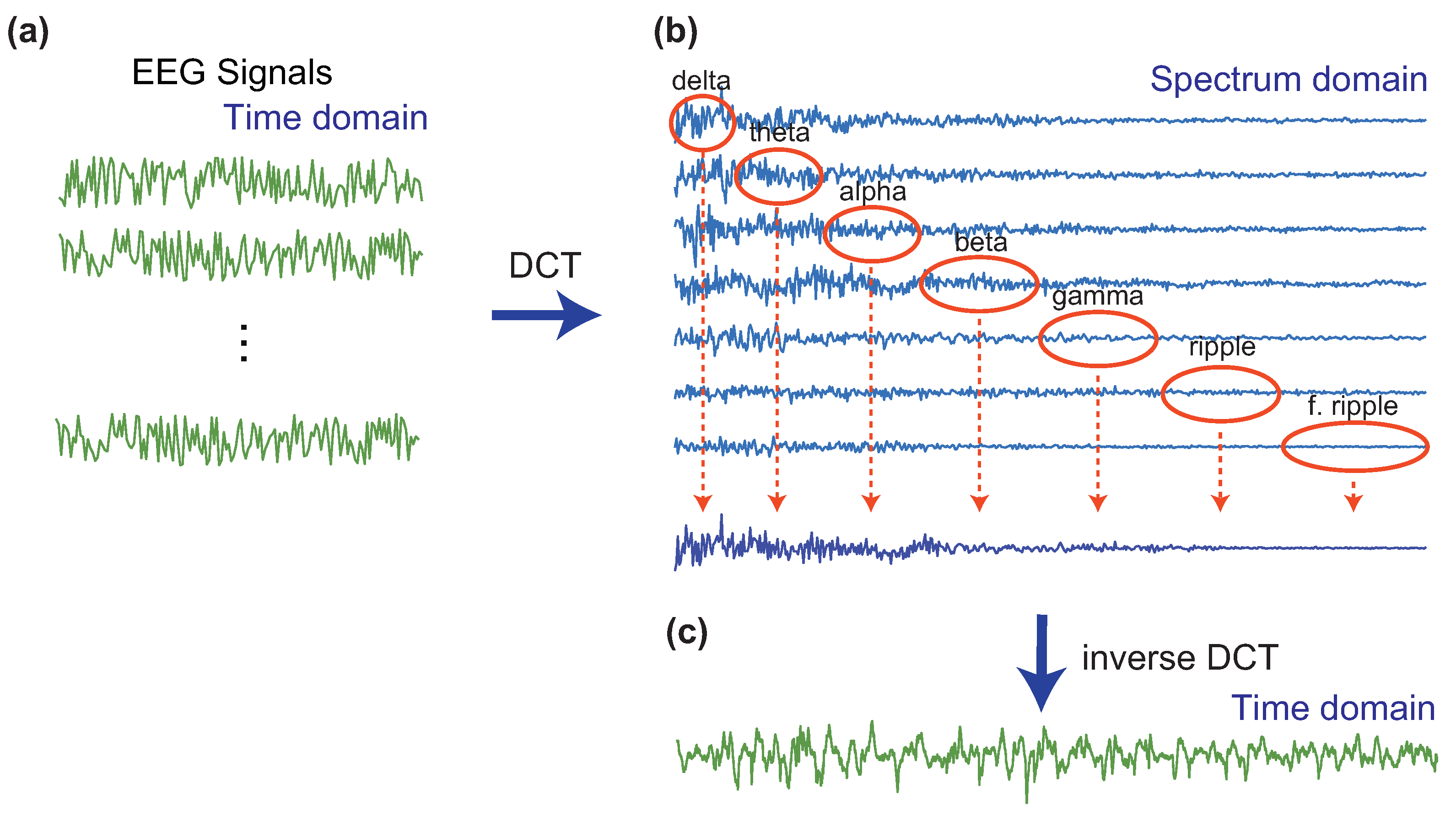 Applsci 10 08481 g004