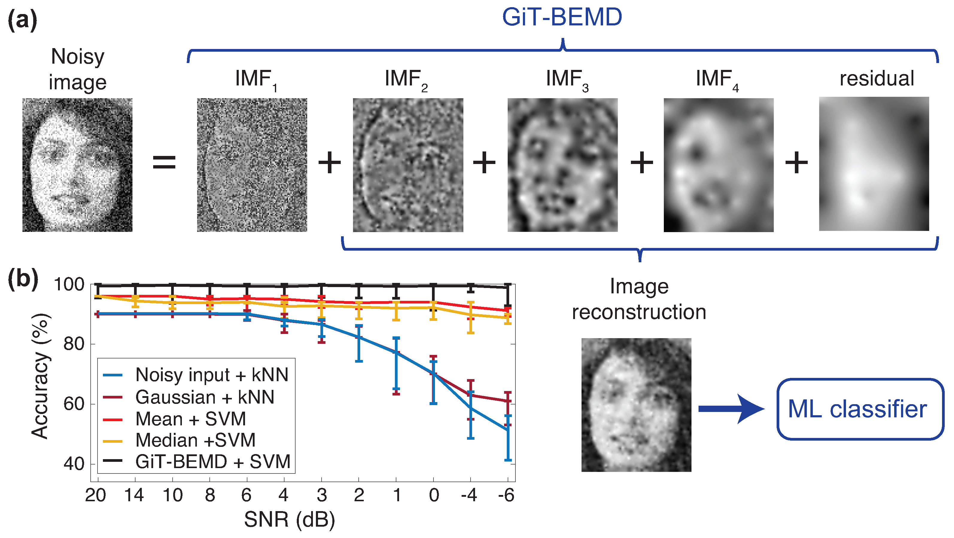 Applsci 10 08481 g005