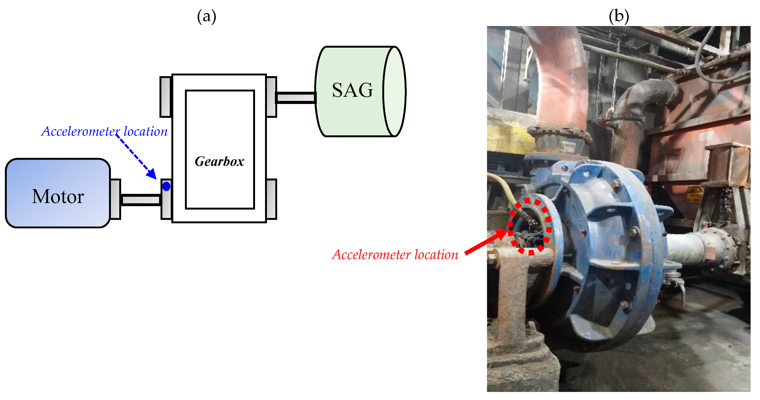 Applsci 10 08486 g003 Applsci 10 08486 g003