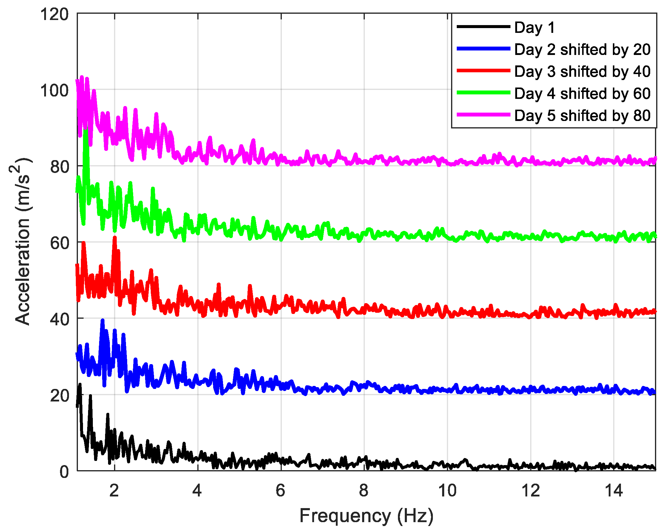 Applsci 10 08486 g005 Applsci 10 08486 g005