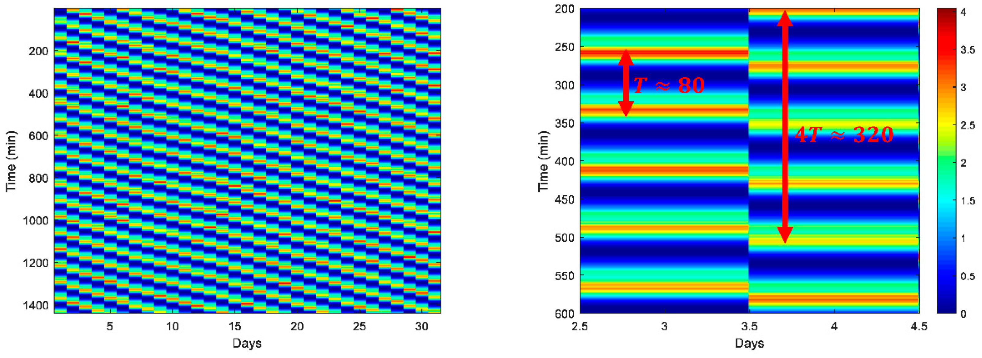 Applsci 10 08486 g009 Applsci 10 08486 g009