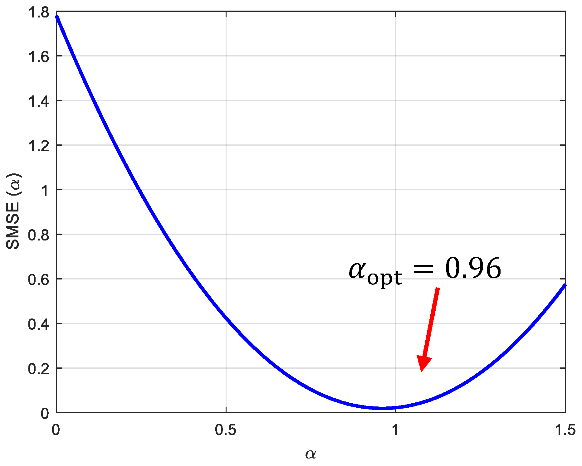 Applsci 10 08486 g010 Applsci 10 08486 g010