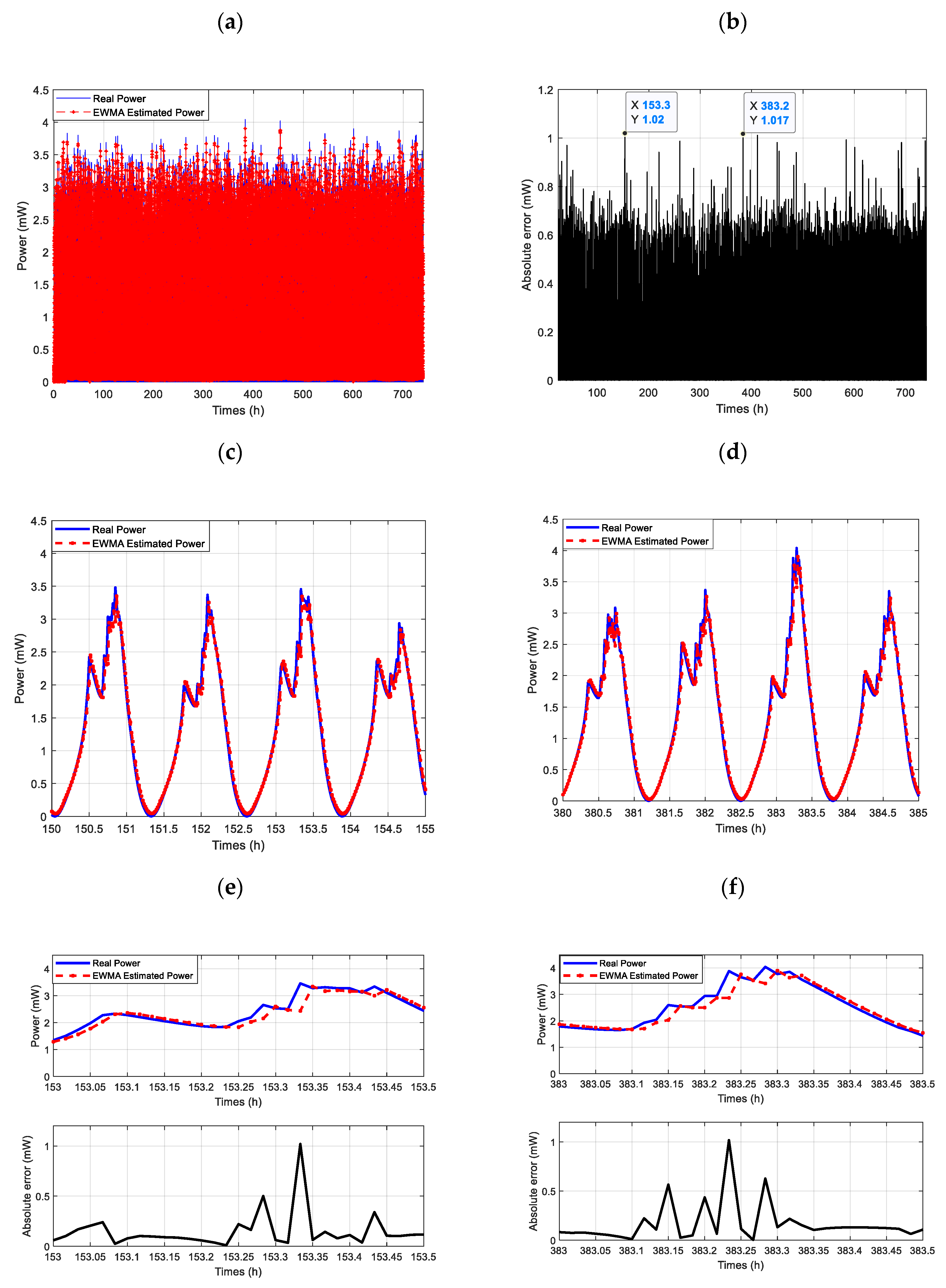 Applsci 10 08486 g011 Applsci 10 08486 g011