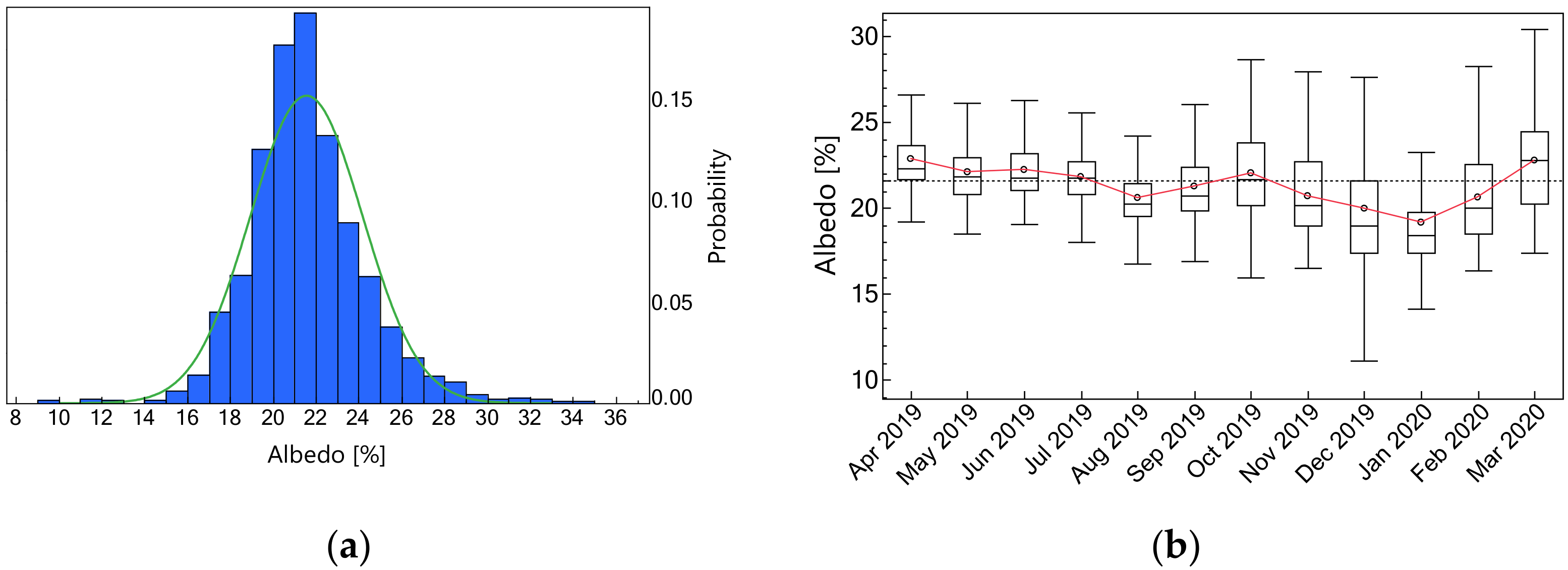 Applsci 10 08487 g004
