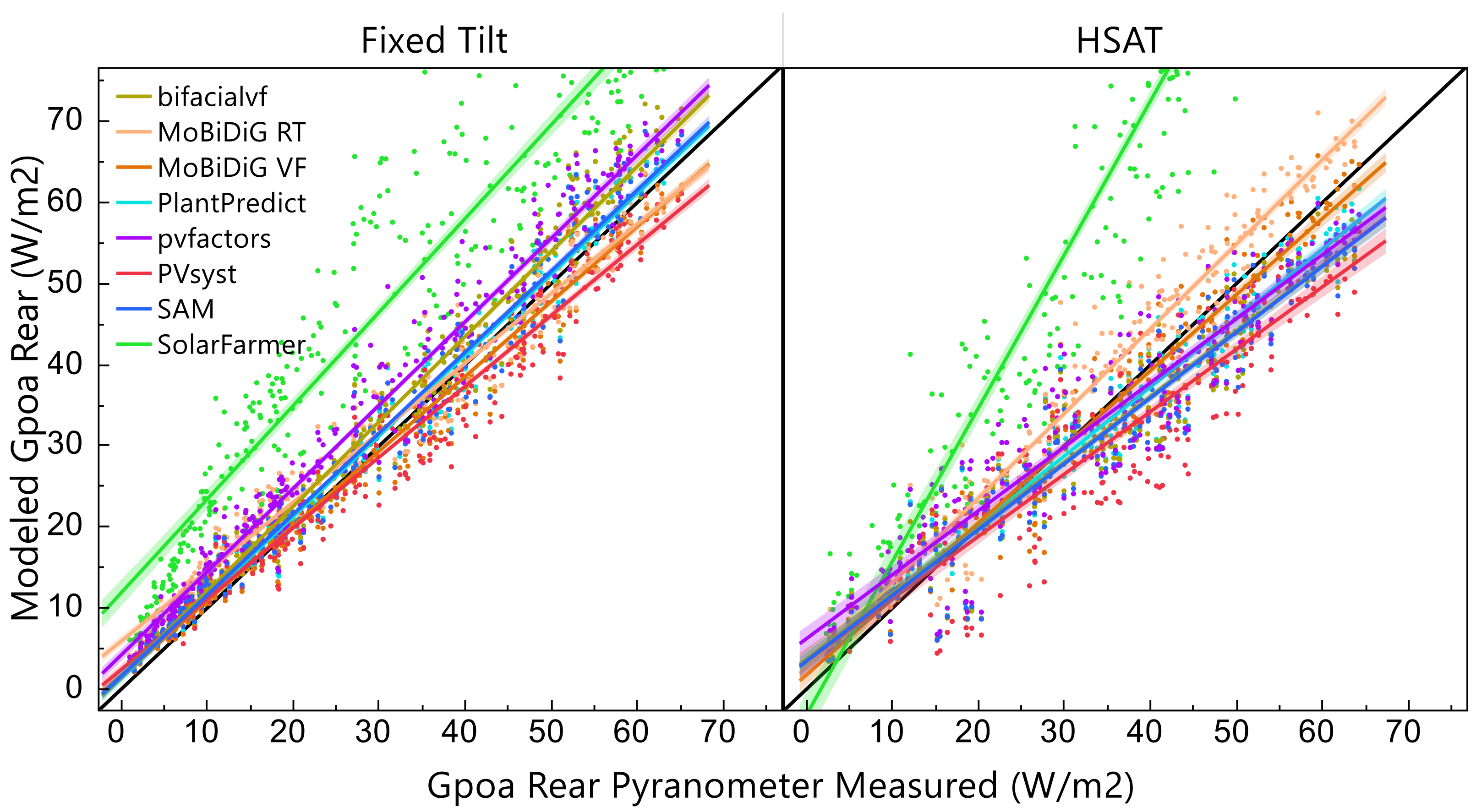 Applsci 10 08487 g006