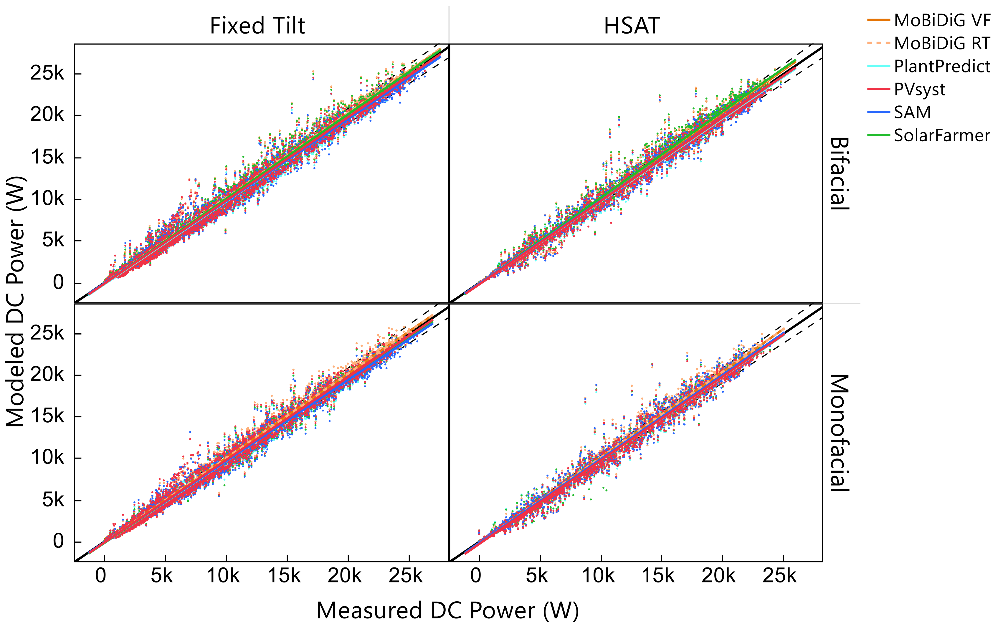 Applsci 10 08487 g008