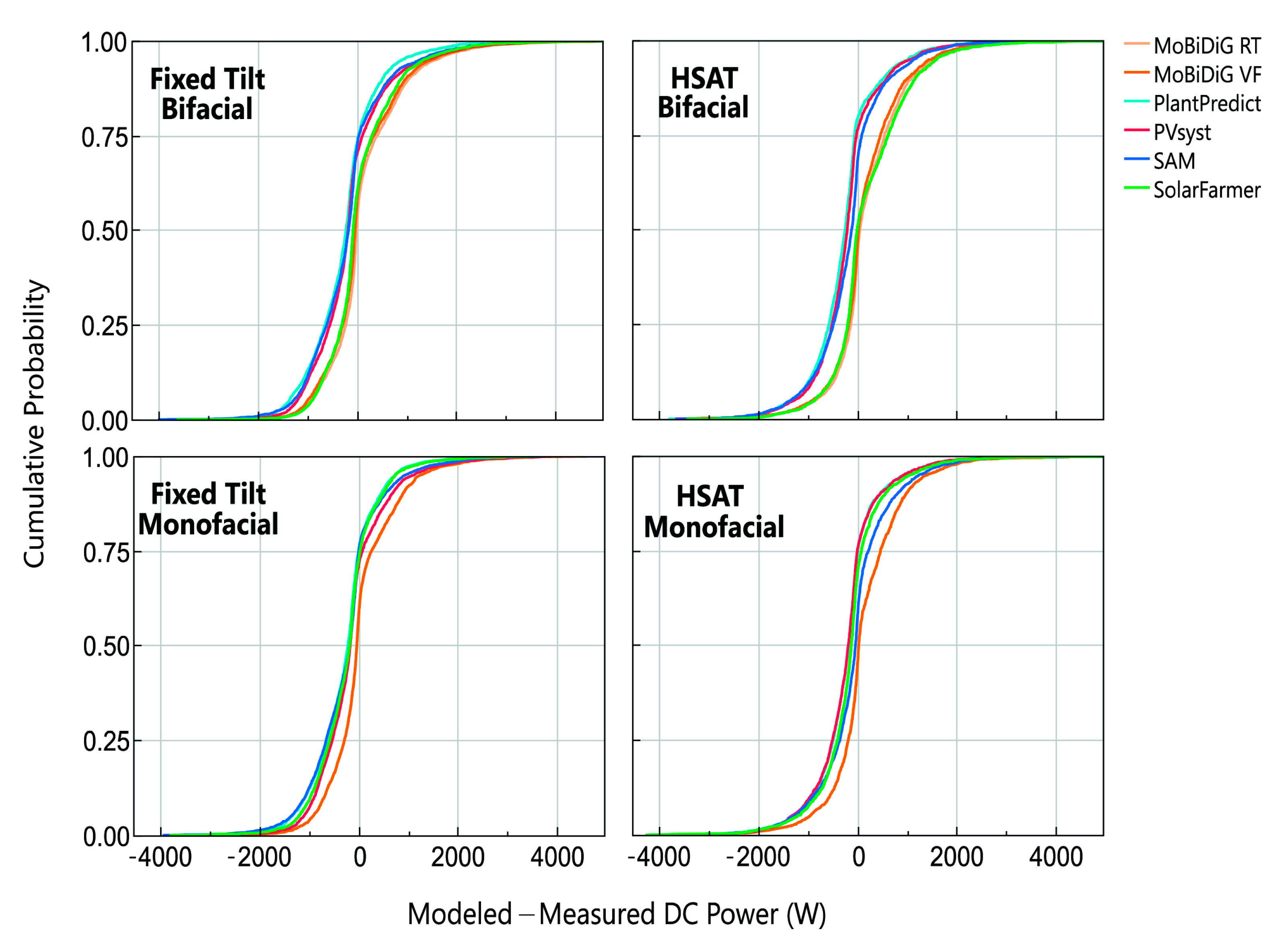 Applsci 10 08487 g009