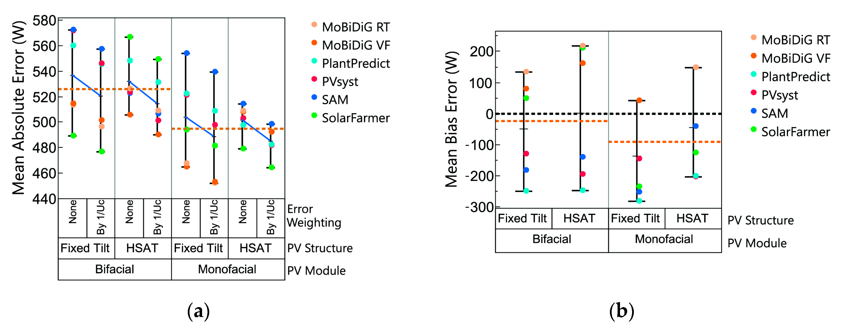 Applsci 10 08487 g010