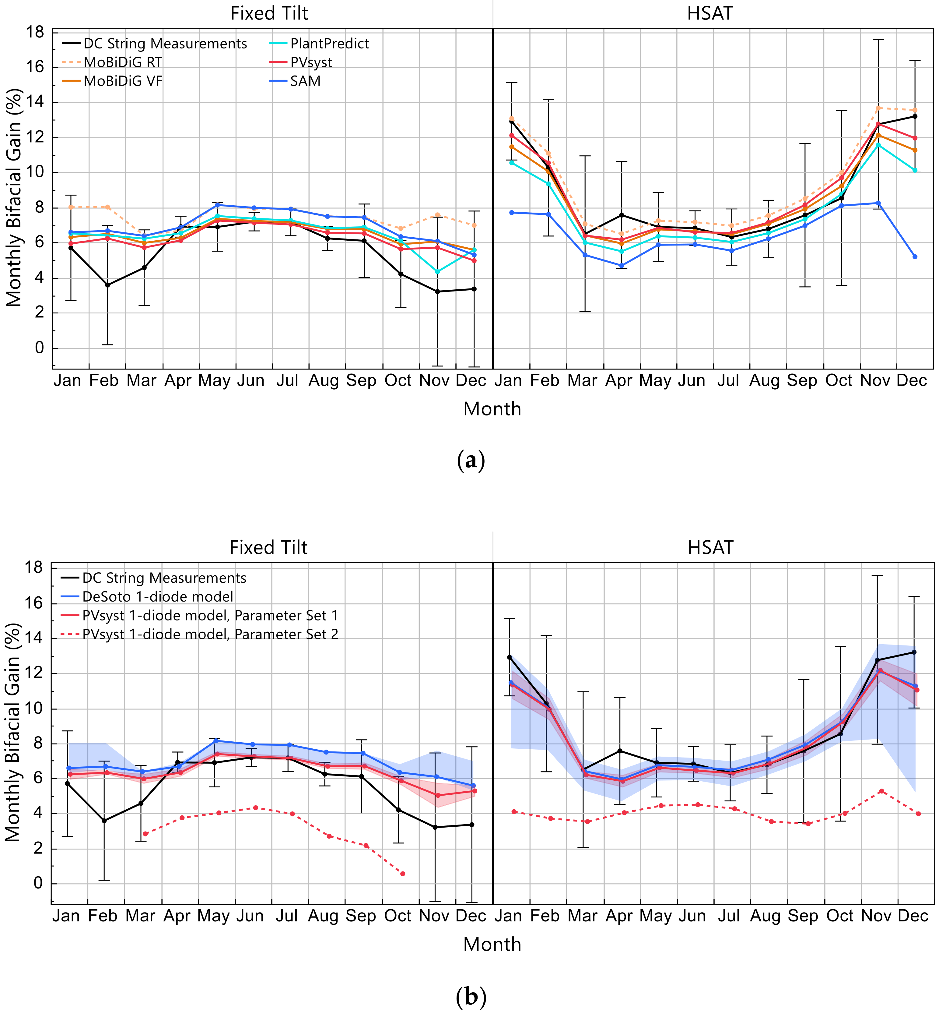 Applsci 10 08487 g011