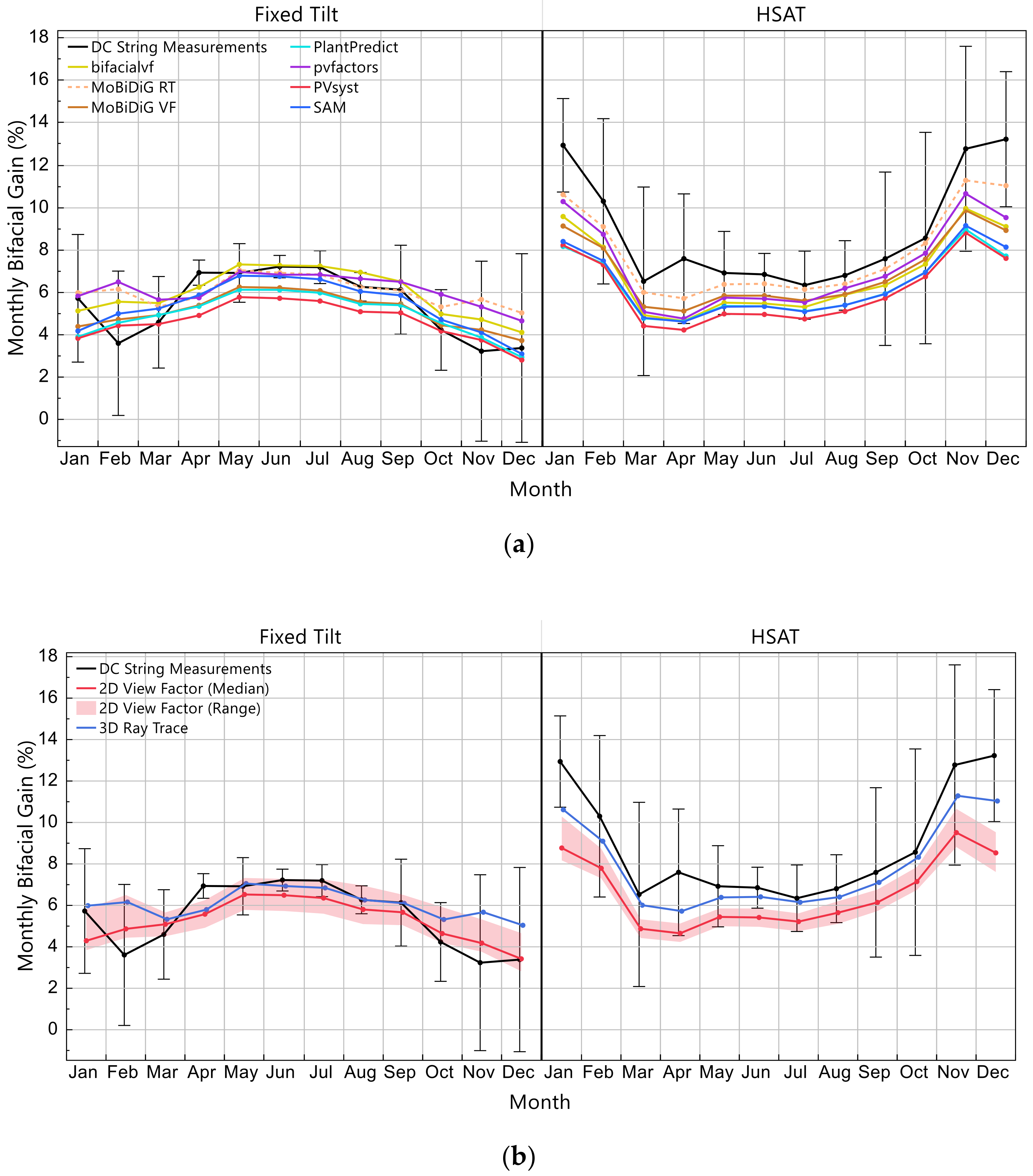Applsci 10 08487 g012