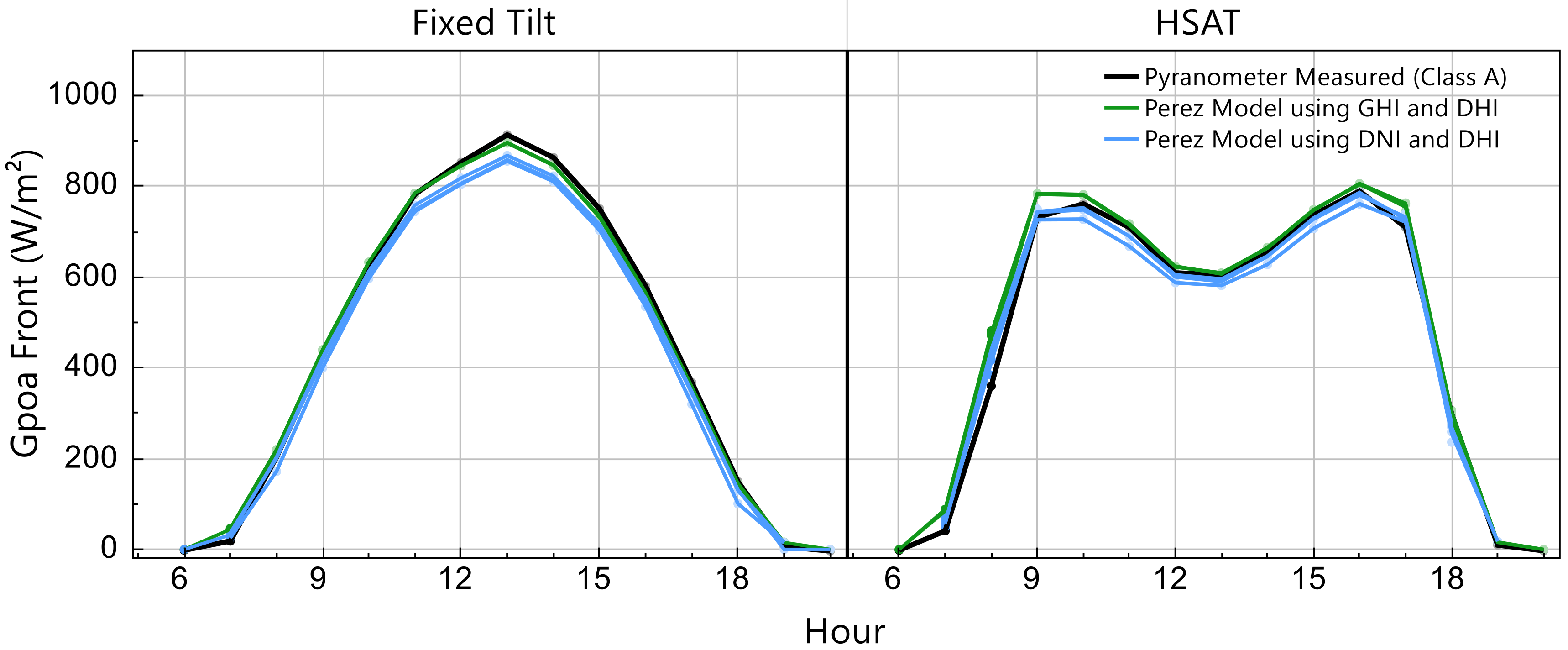 Applsci 10 08487 g013