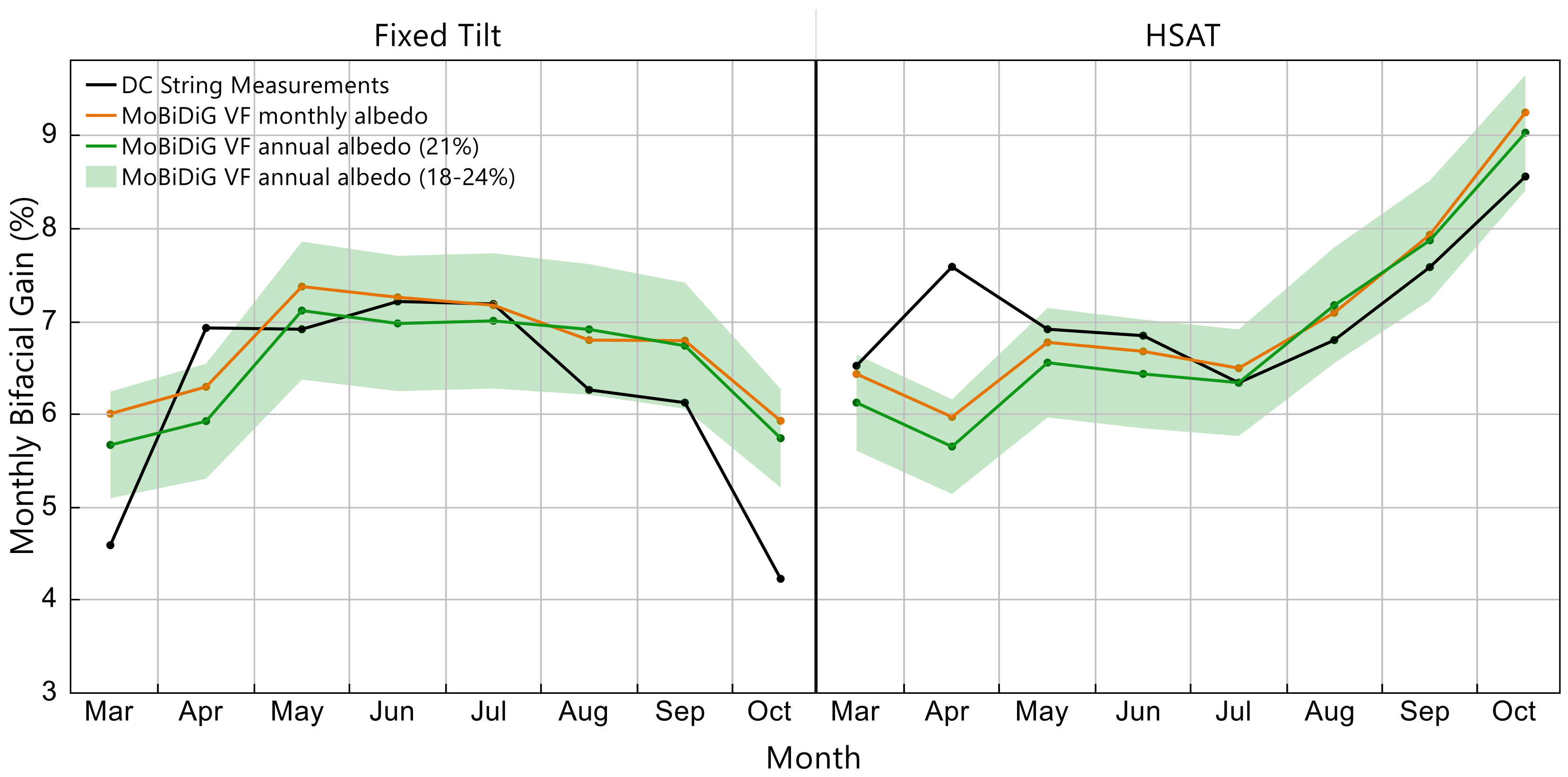 Applsci 10 08487 g015