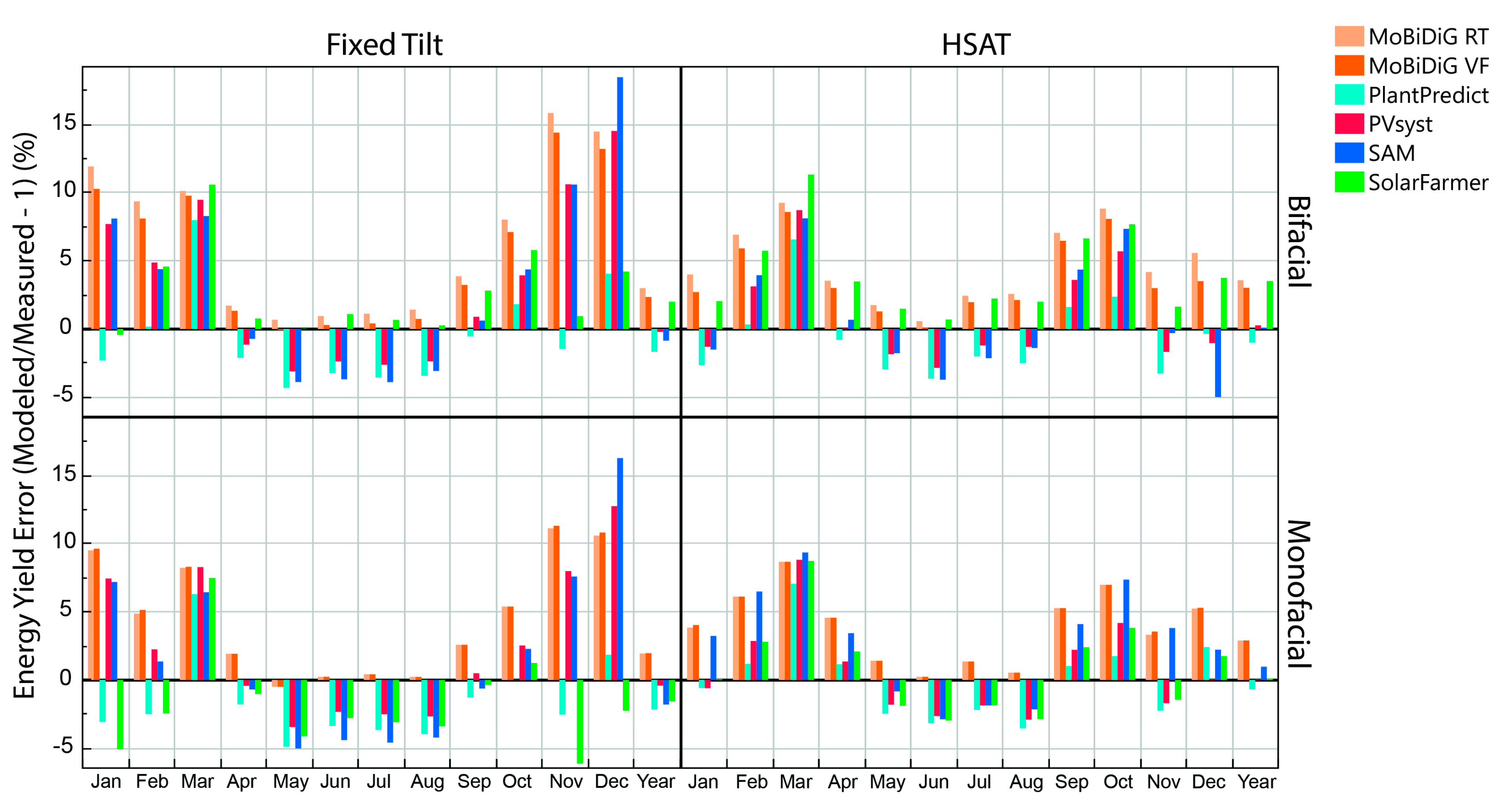Applsci 10 08487 g016