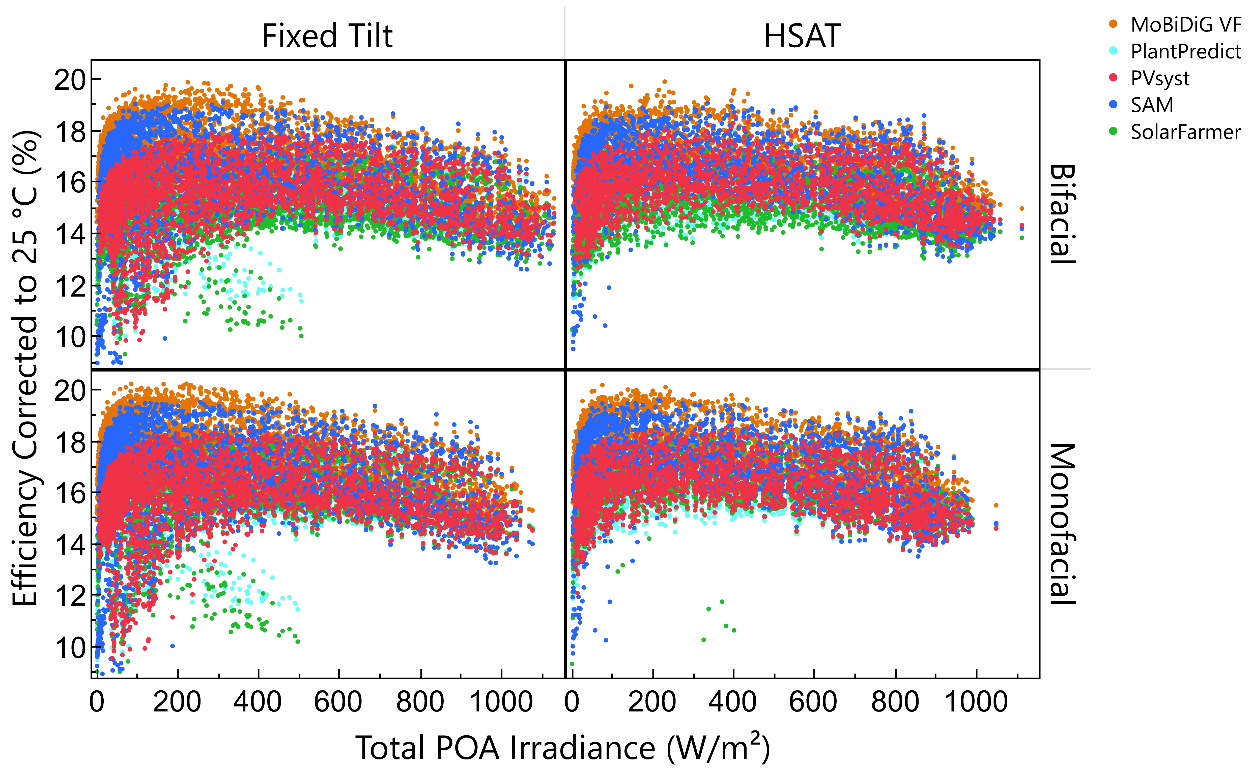 Applsci 10 08487 g0a1