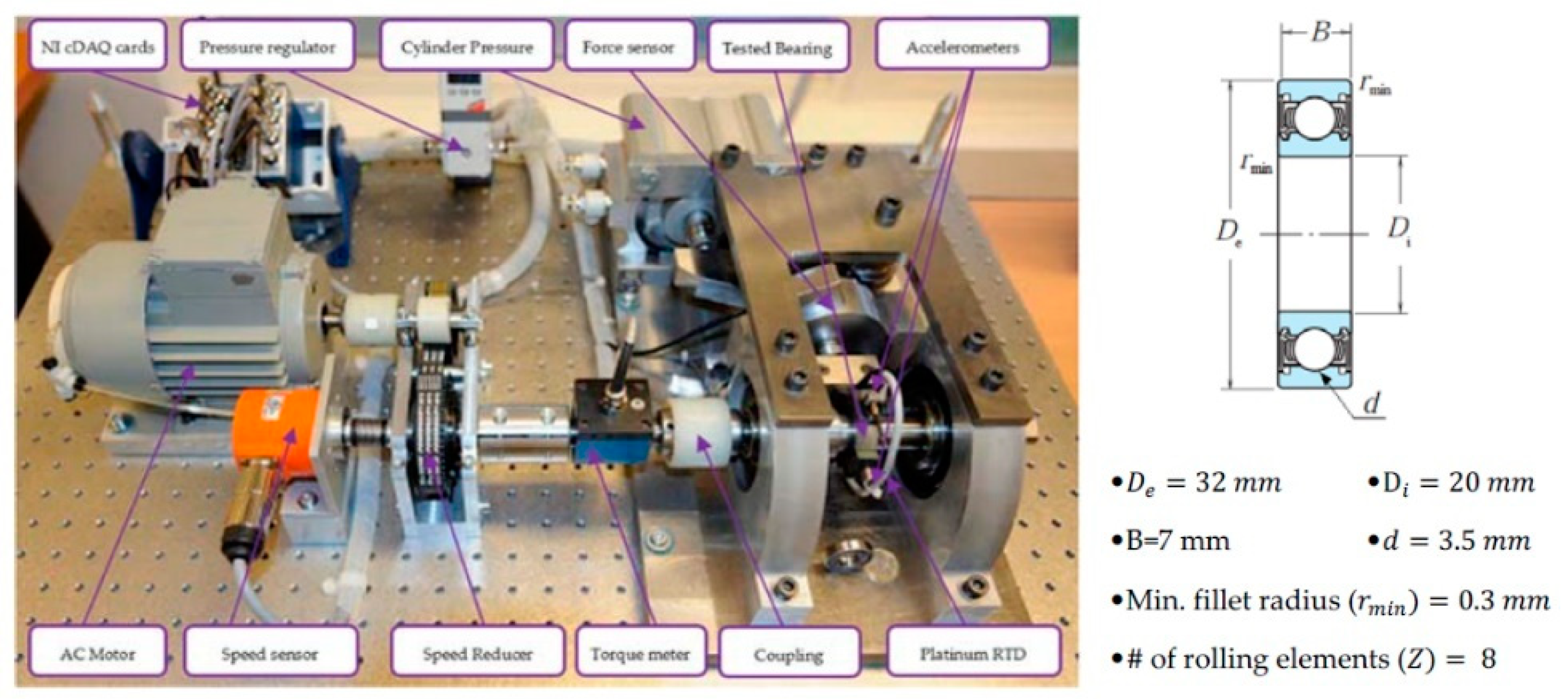 Applsci 10 08489 g002