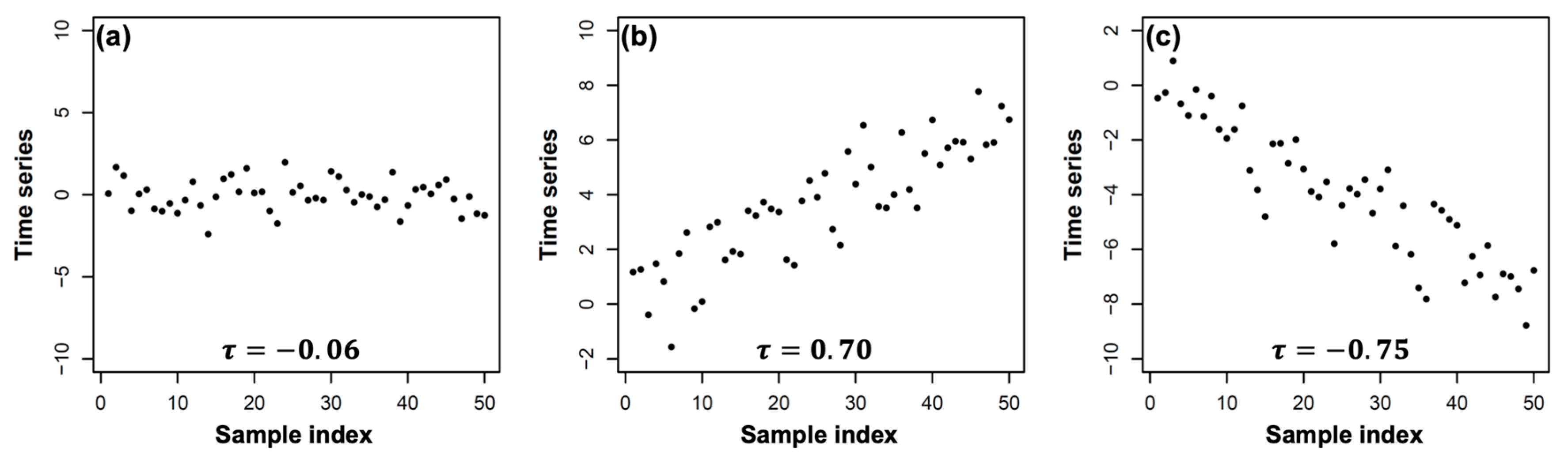 Applsci 10 08489 g004