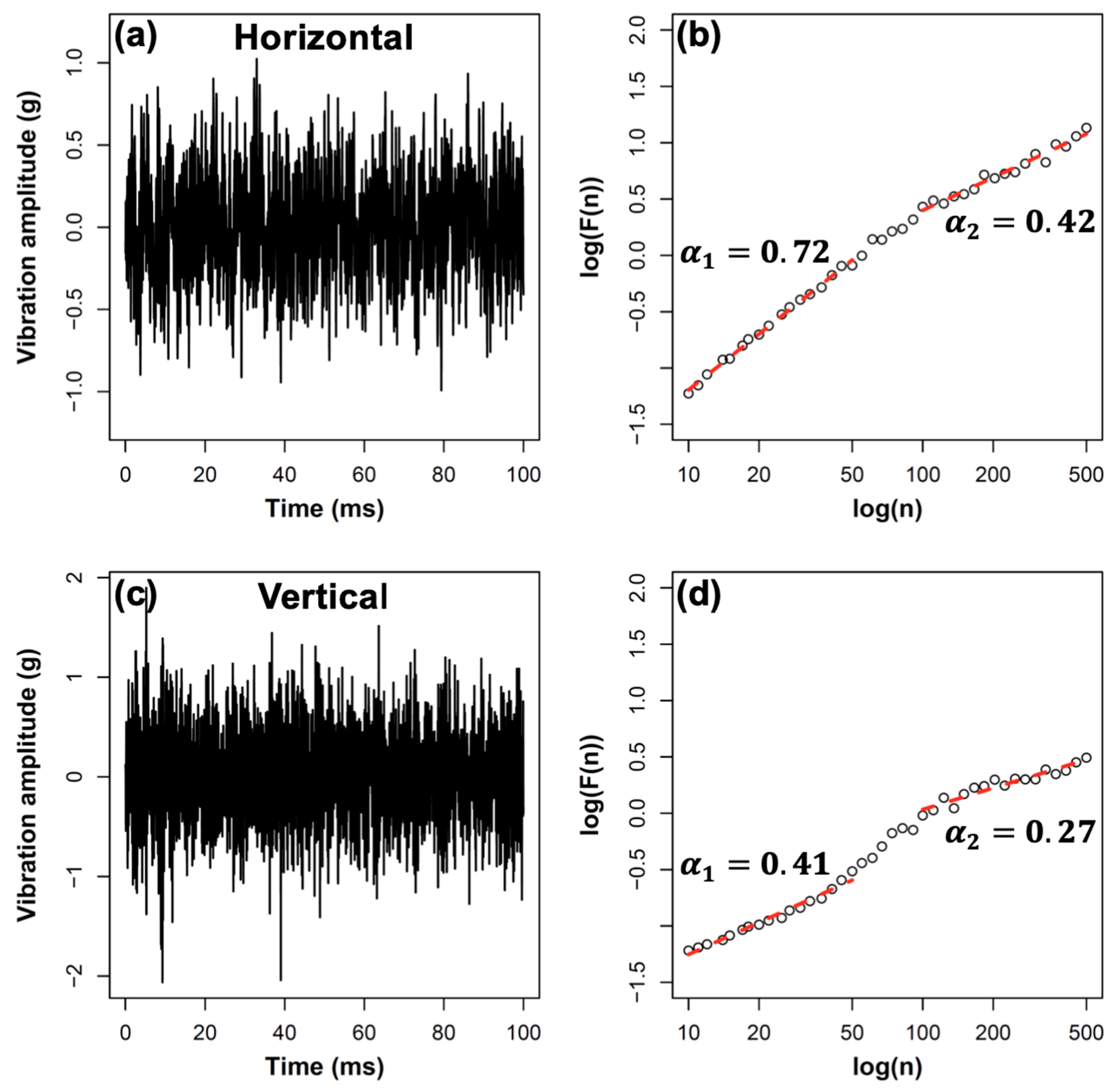 Applsci 10 08489 g005